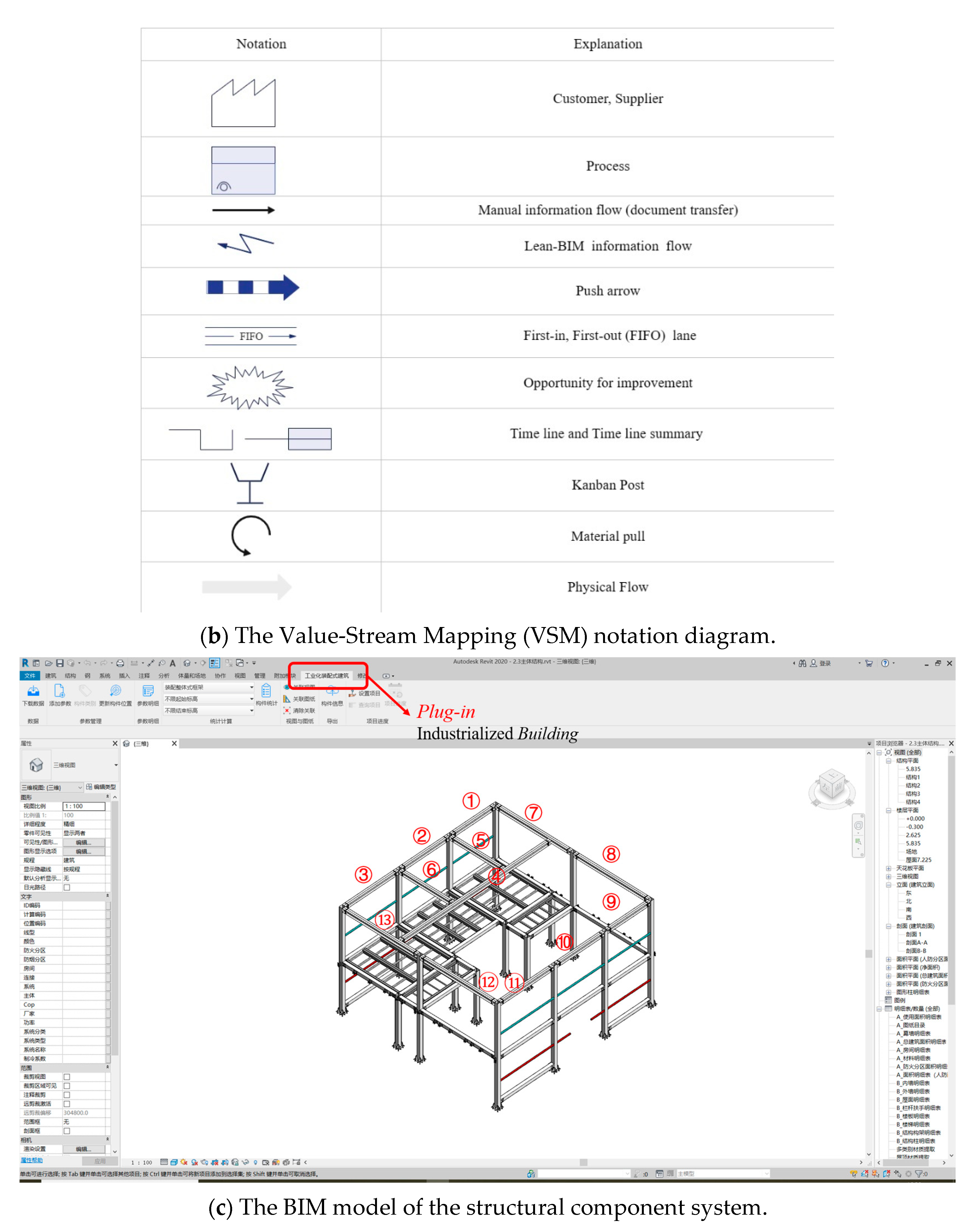 Sustainability 16 00656 g002b