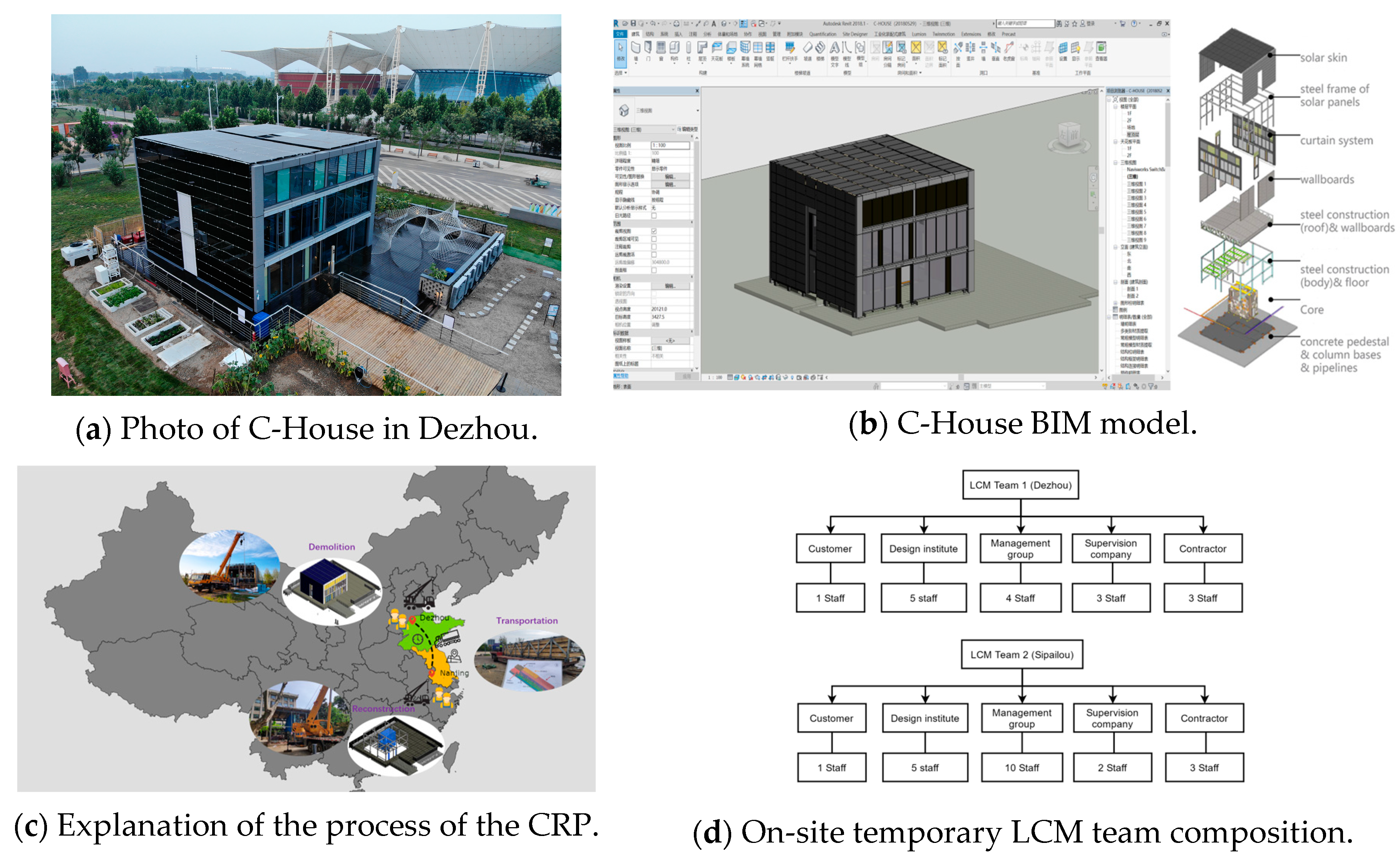 Sustainability 16 00656 g003