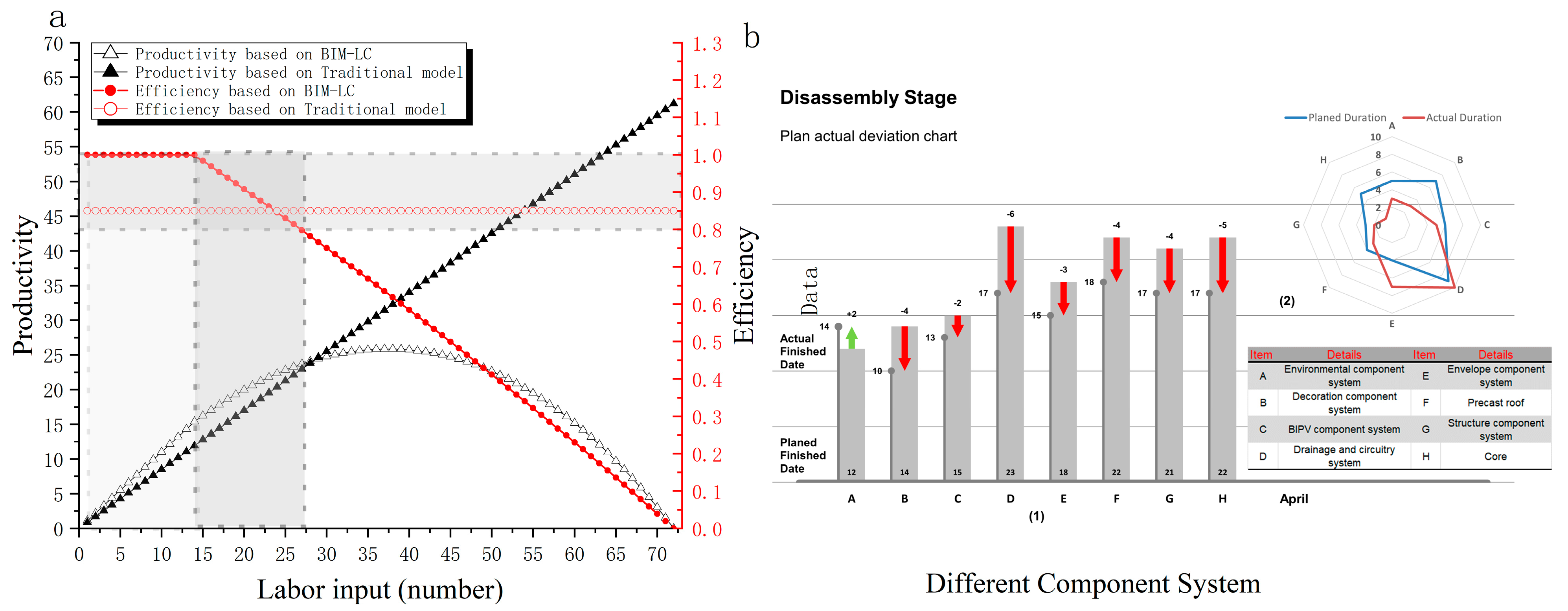 Sustainability 16 00656 g007