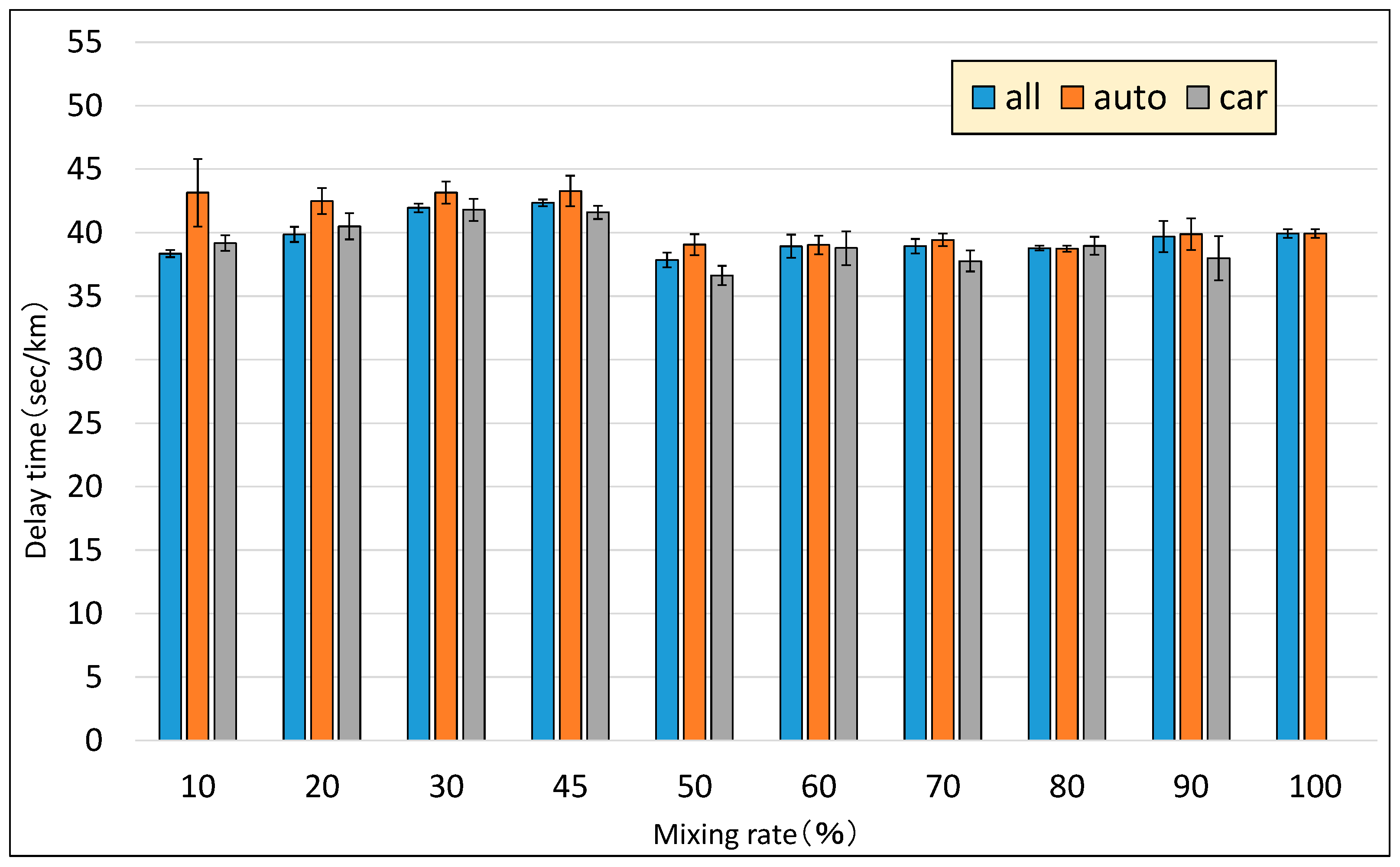 Sustainability 16 00658 g007
