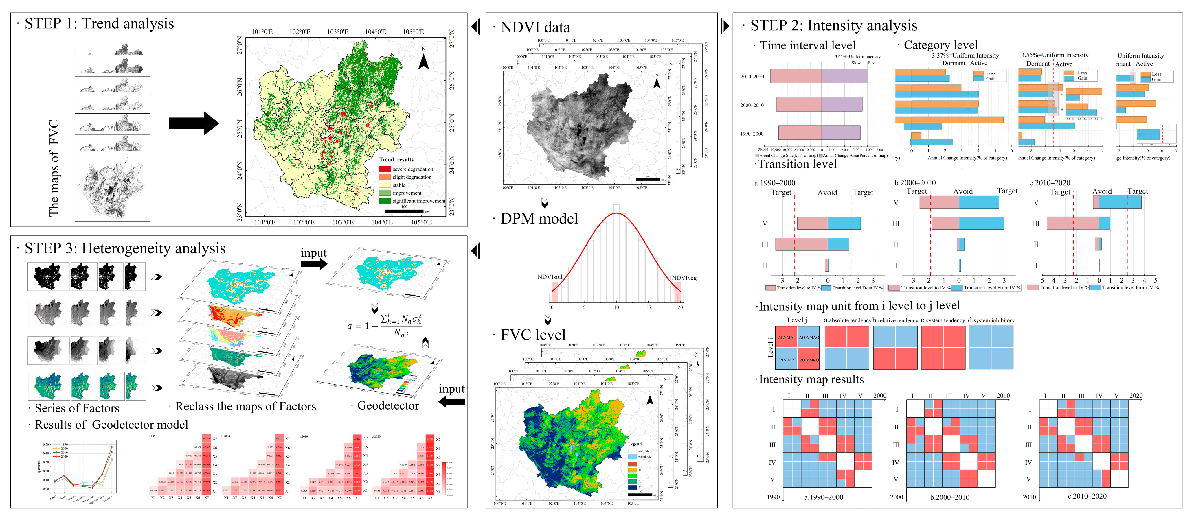 Sustainability 16 00661 g001