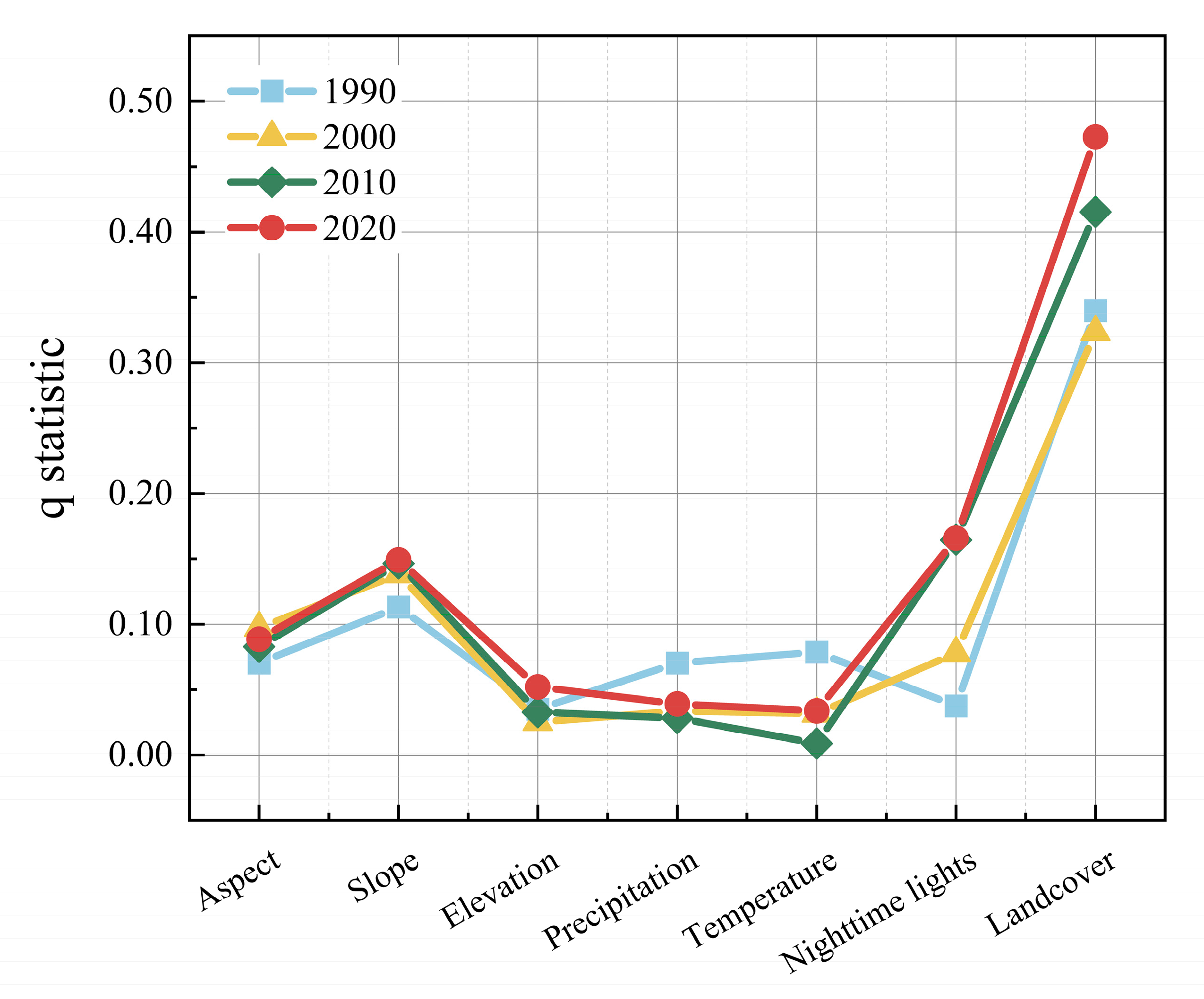 Sustainability 16 00661 g011