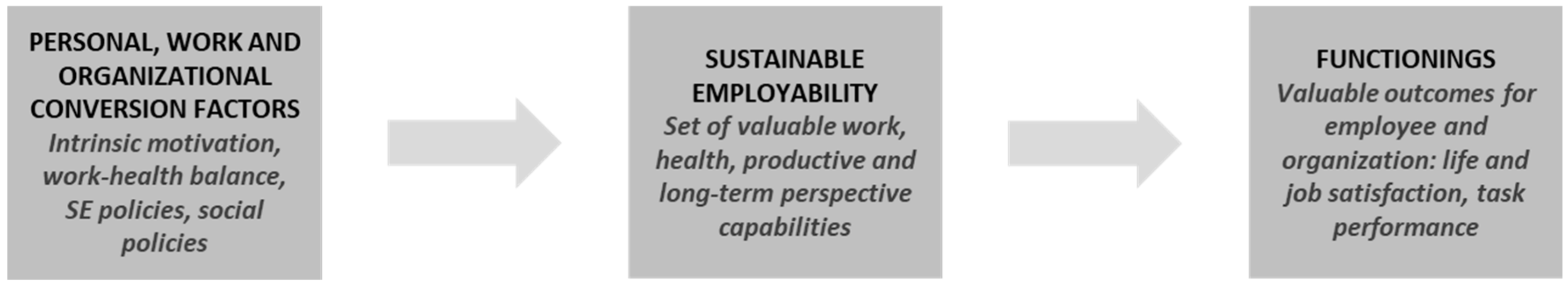 Sustainability 16 00663 g001