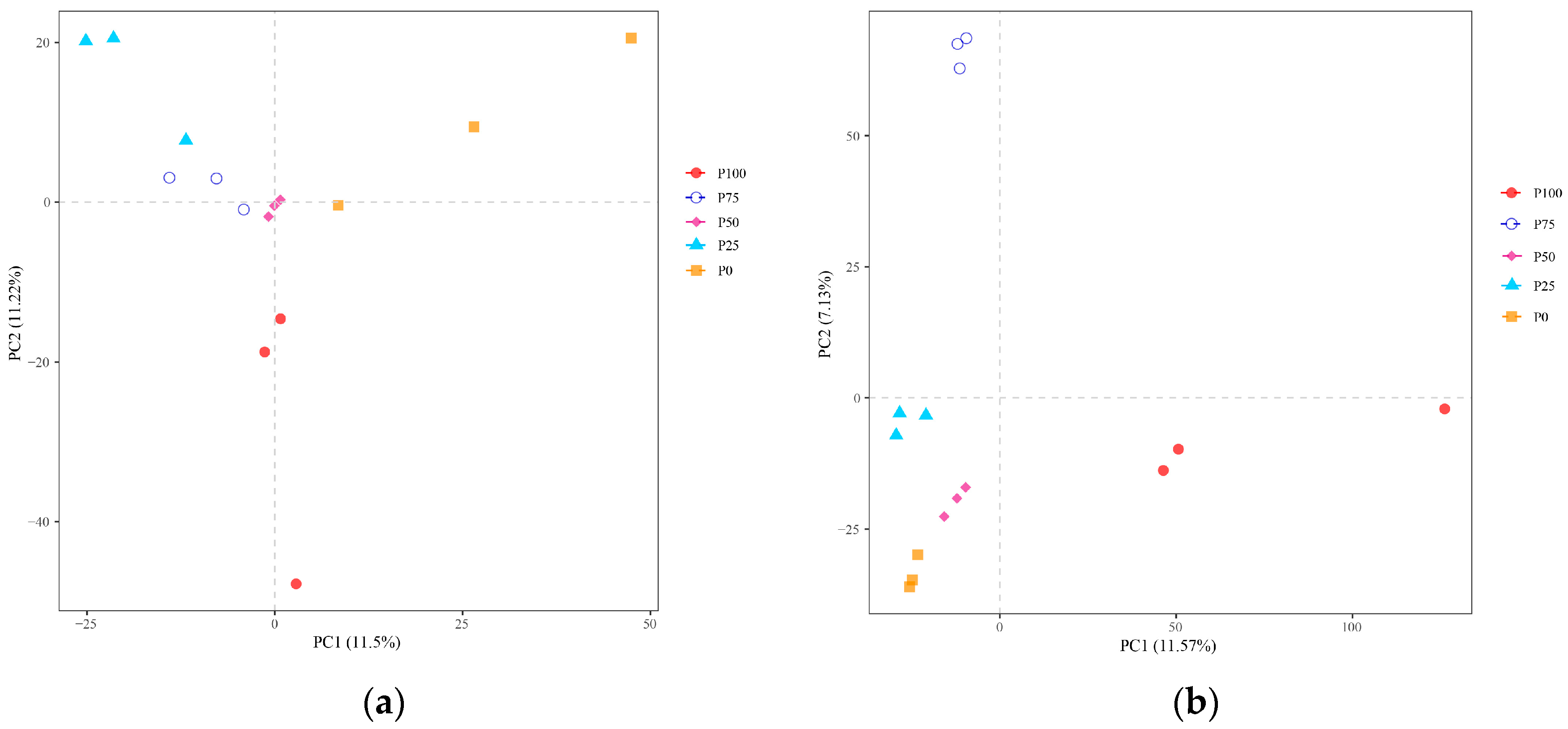 Sustainability 16 00664 g003