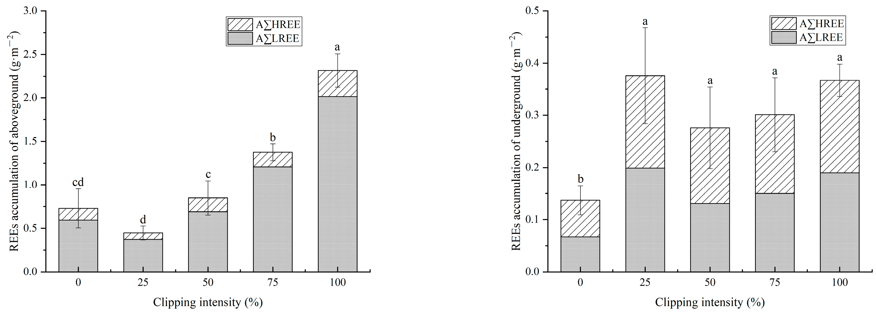 Sustainability 16 00664 g004