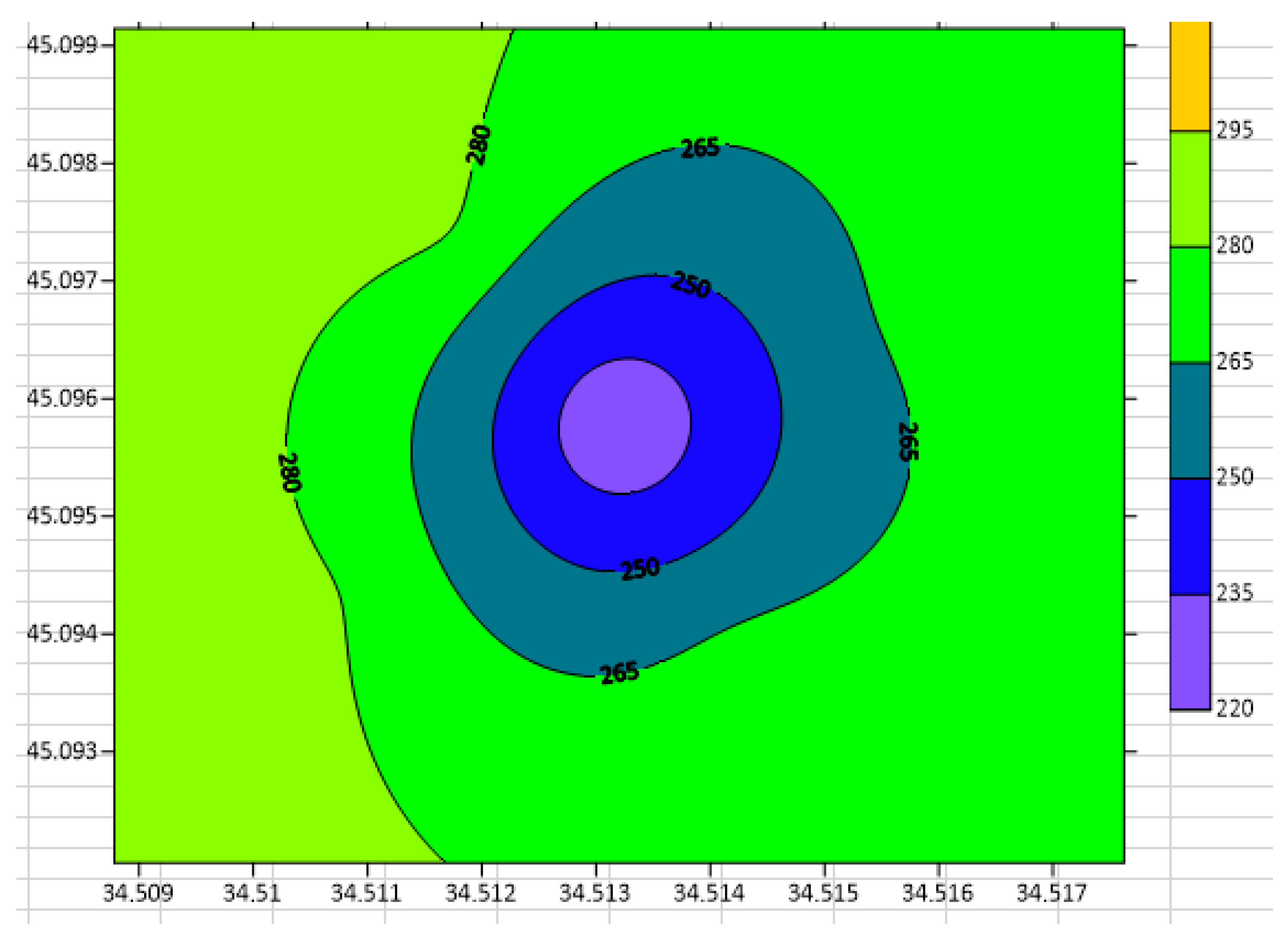 Sustainability 16 00665 g005