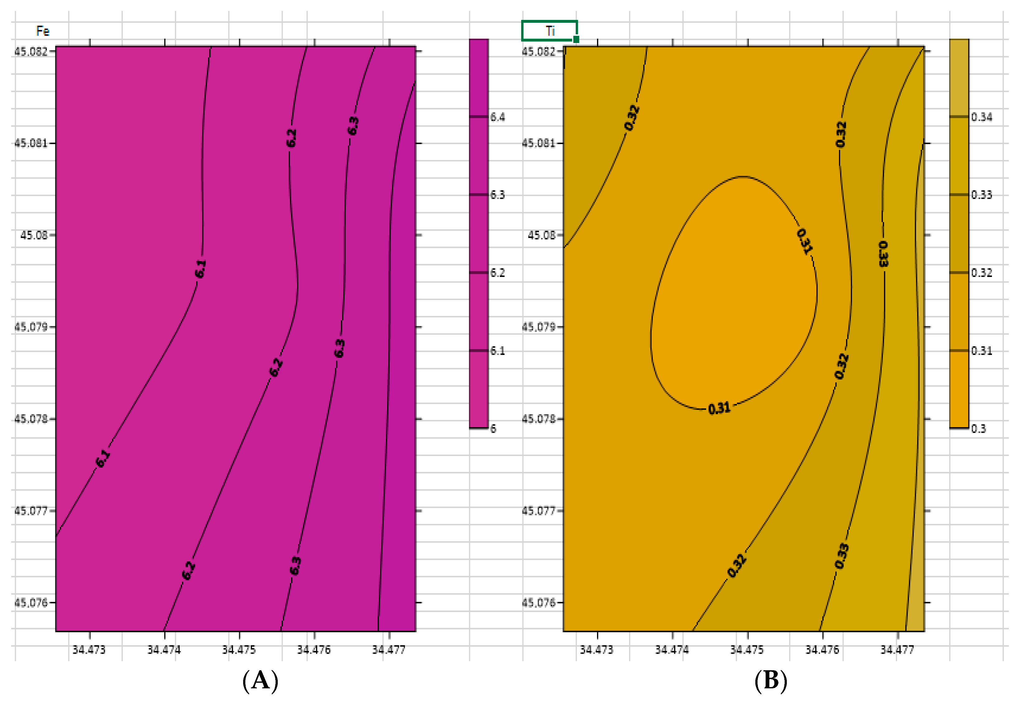 Sustainability 16 00665 g009