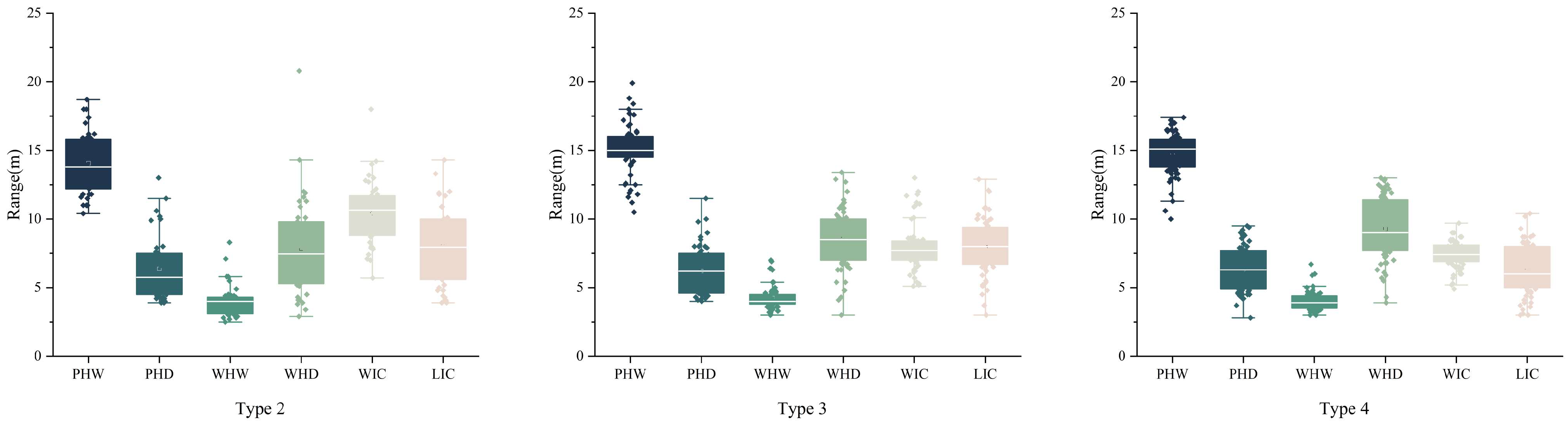 Sustainability 16 00667 g004