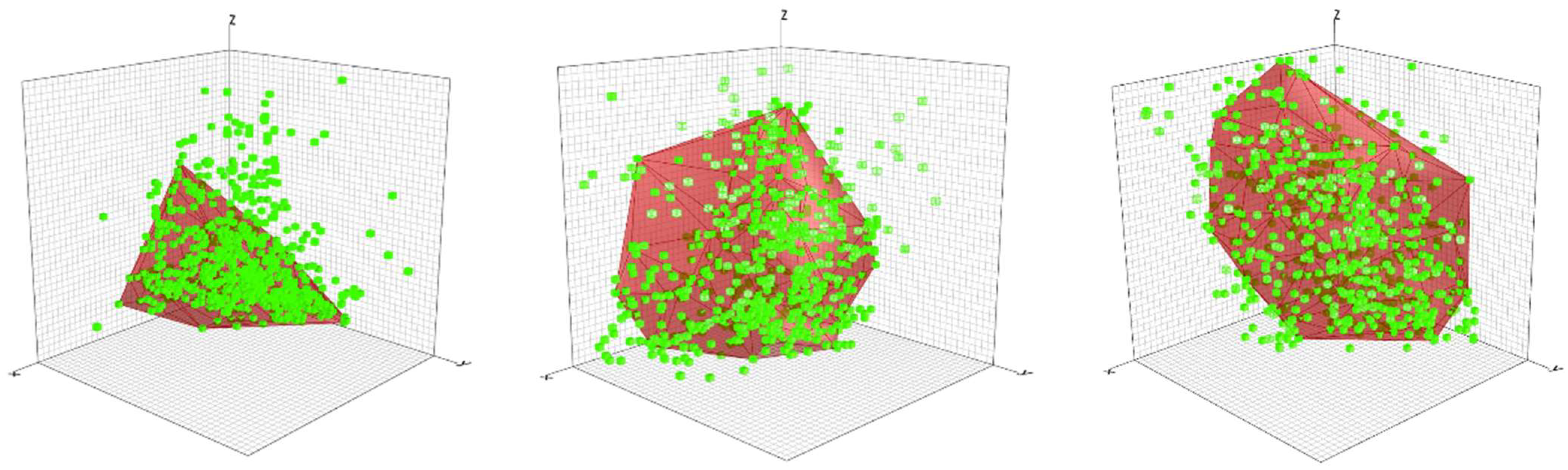 Sustainability 16 00667 g009