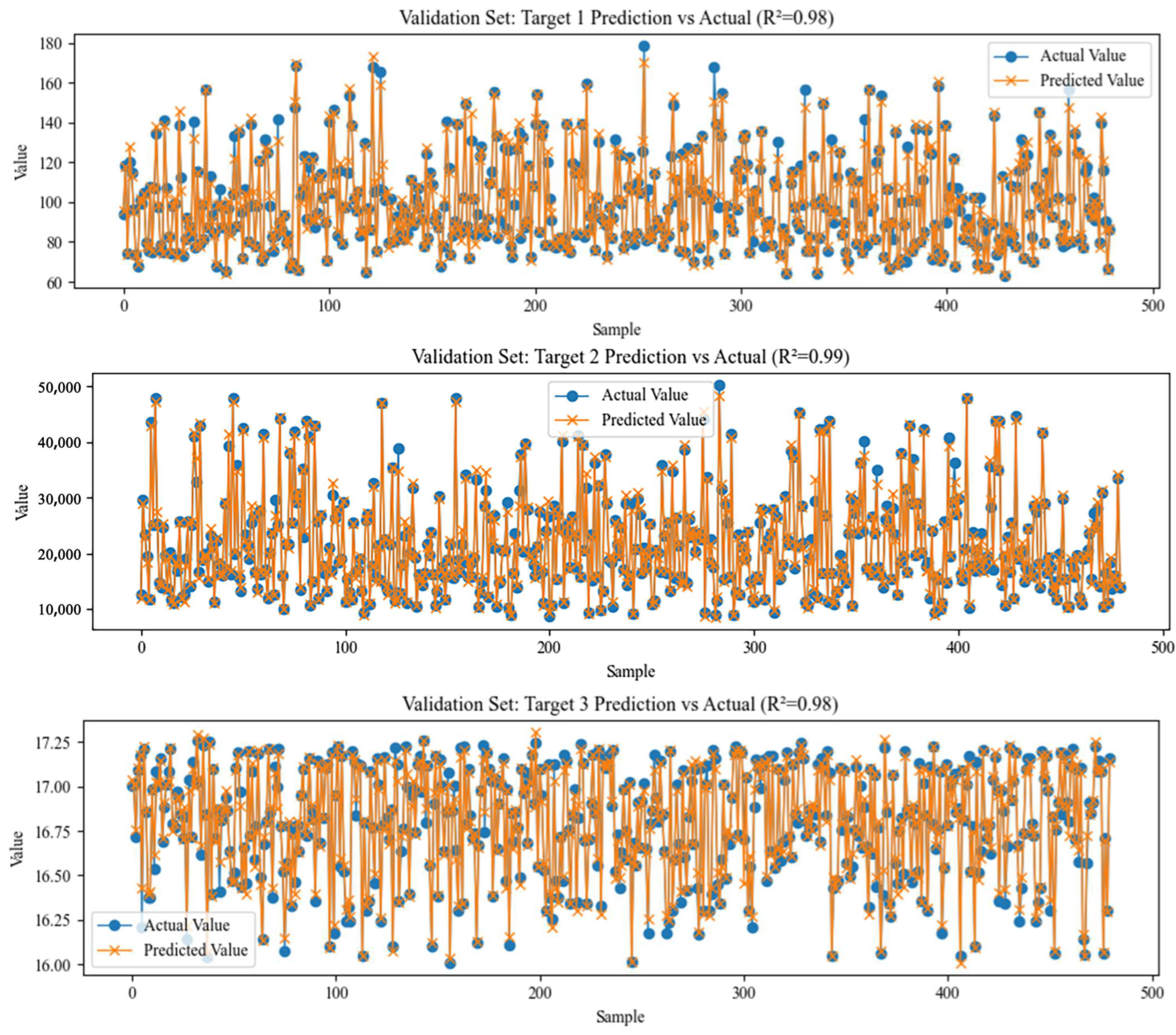 Sustainability 16 00667 g016