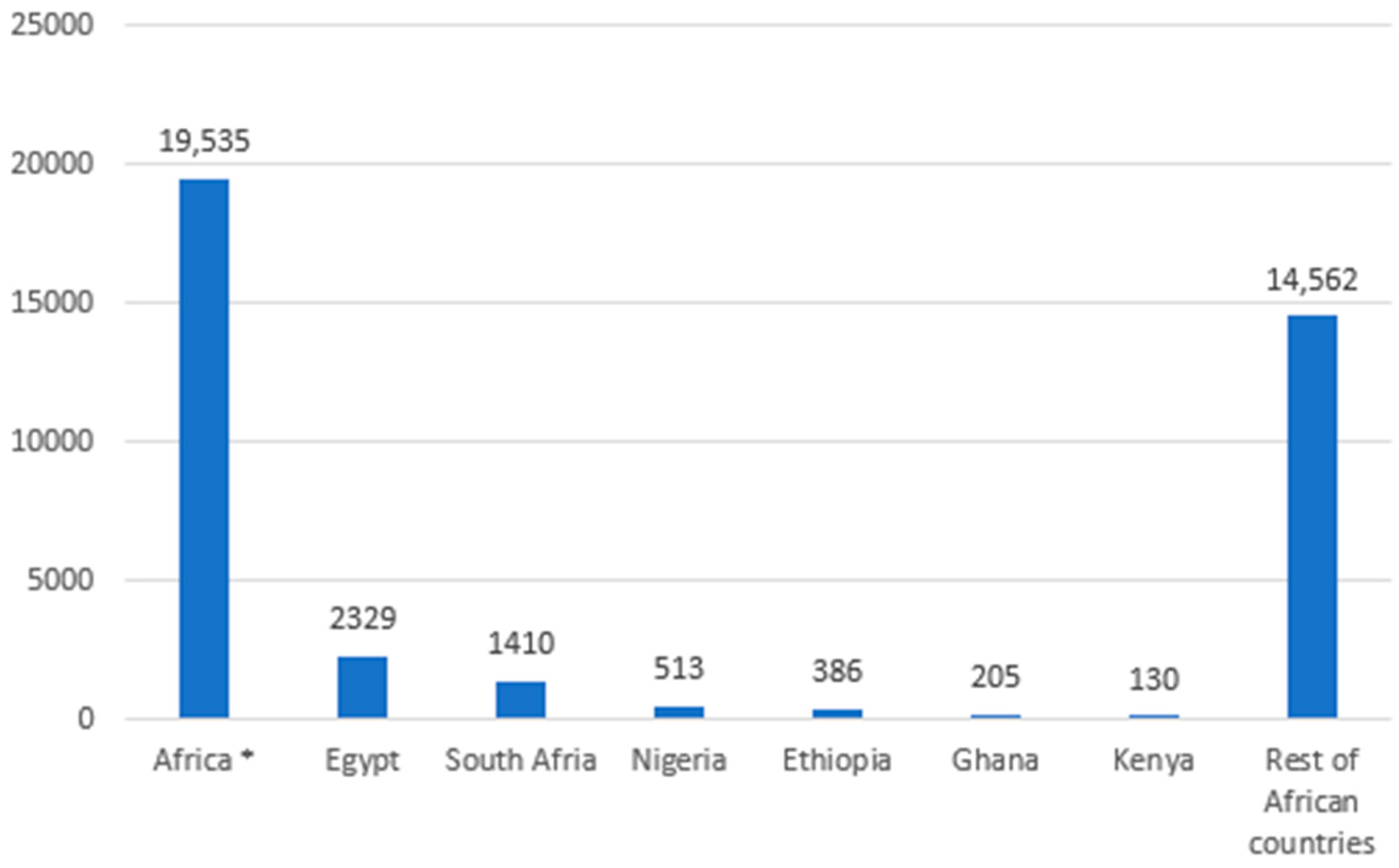 Sustainability 16 00672 g002