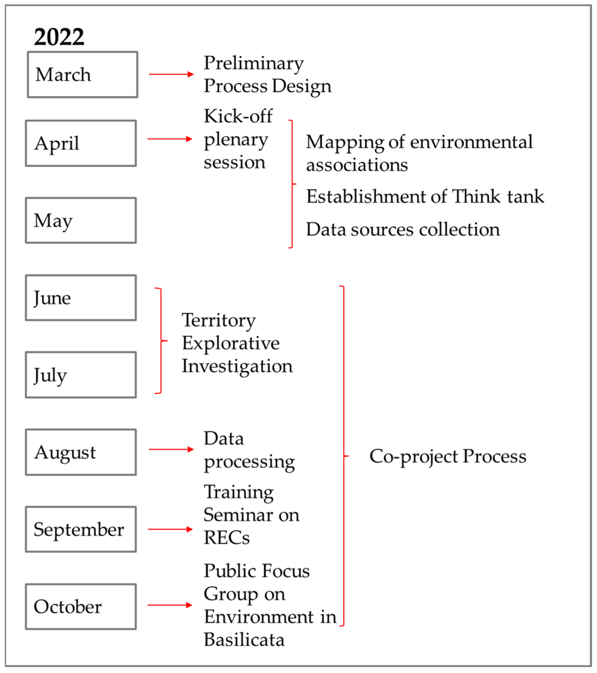 Sustainability 16 00674 g007
