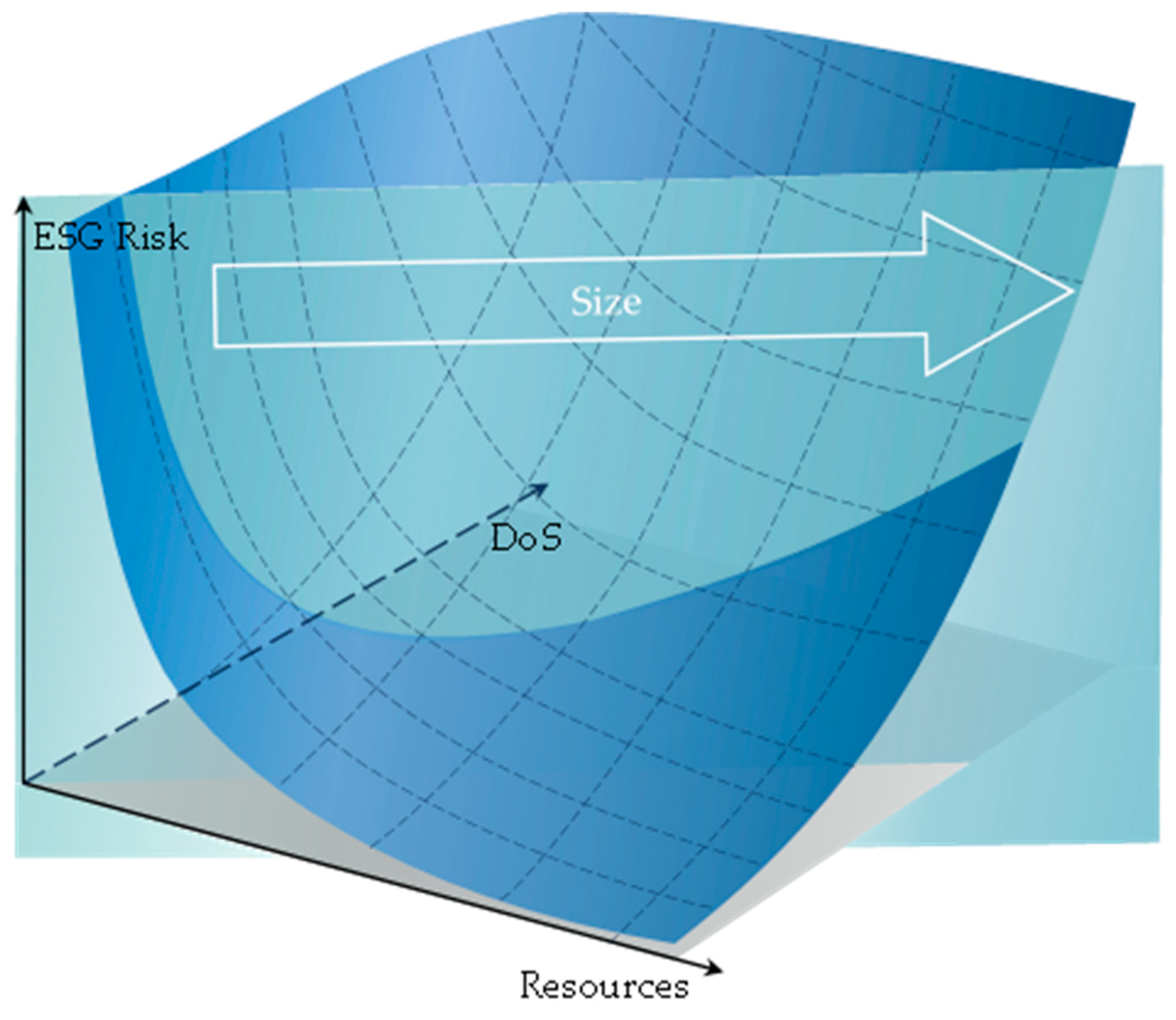 Sustainability 16 00679 g002