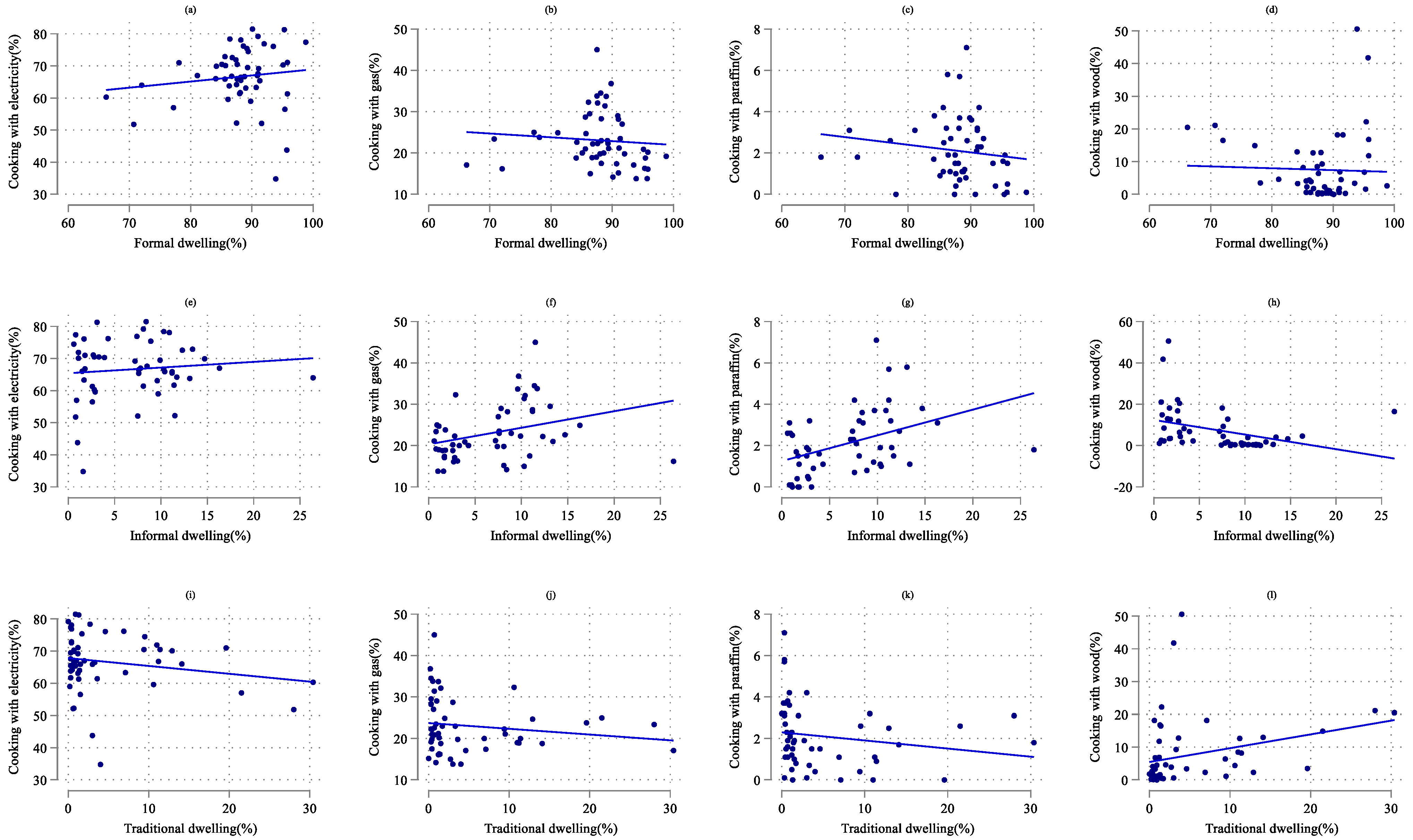 Sustainability 16 00682 g003