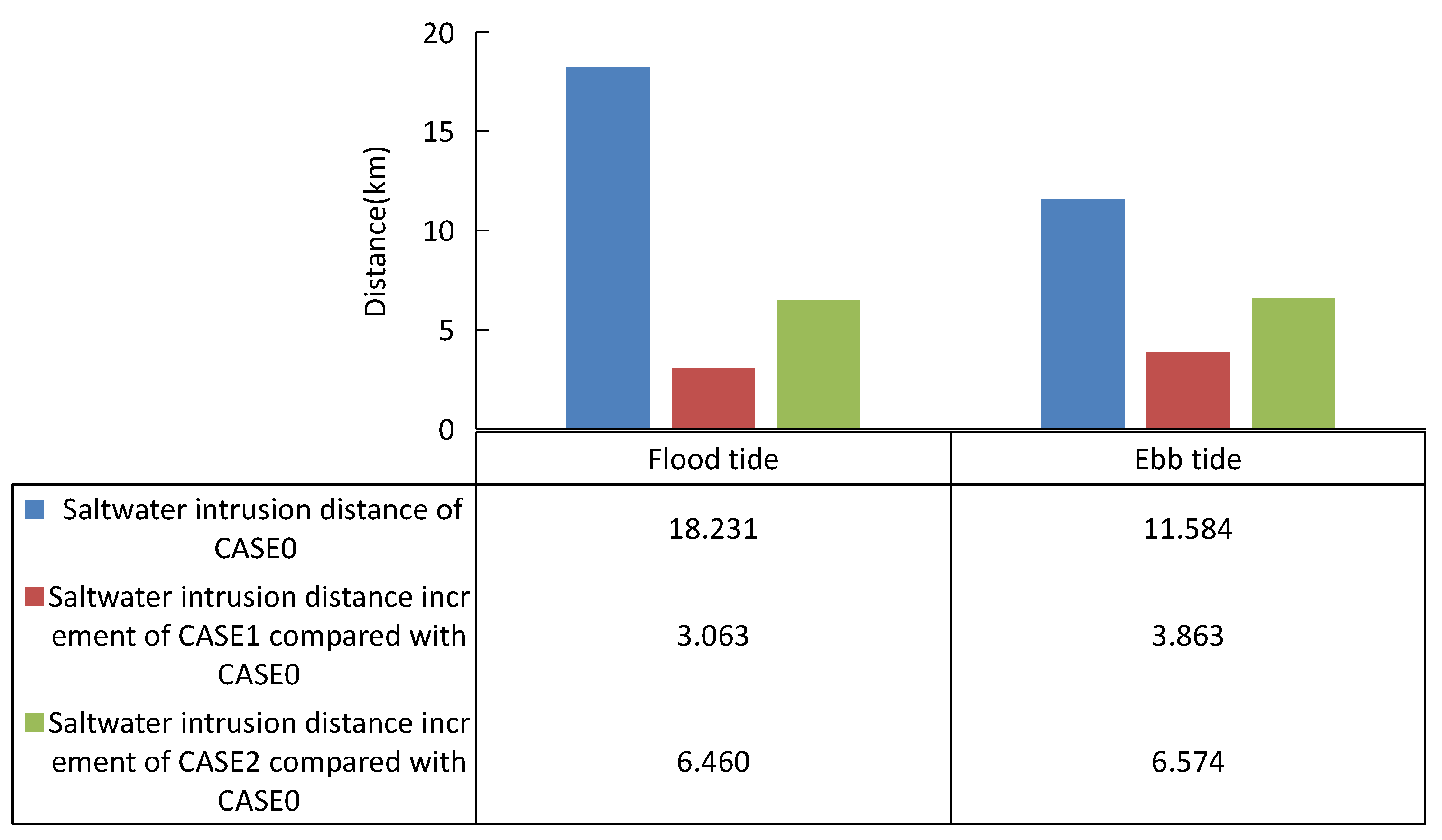 Sustainability 16 00683 g006