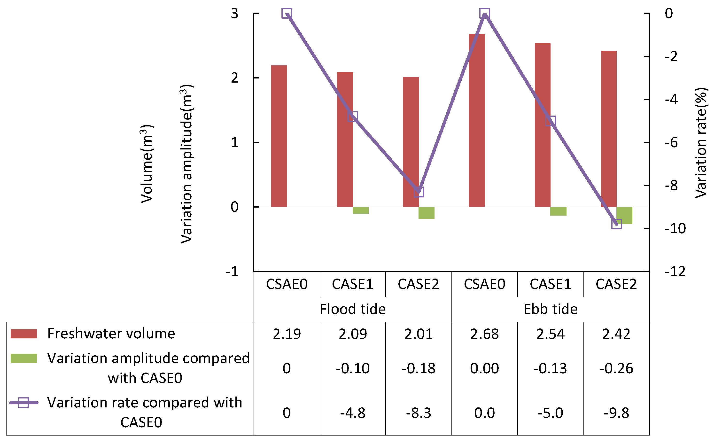 Sustainability 16 00683 g007