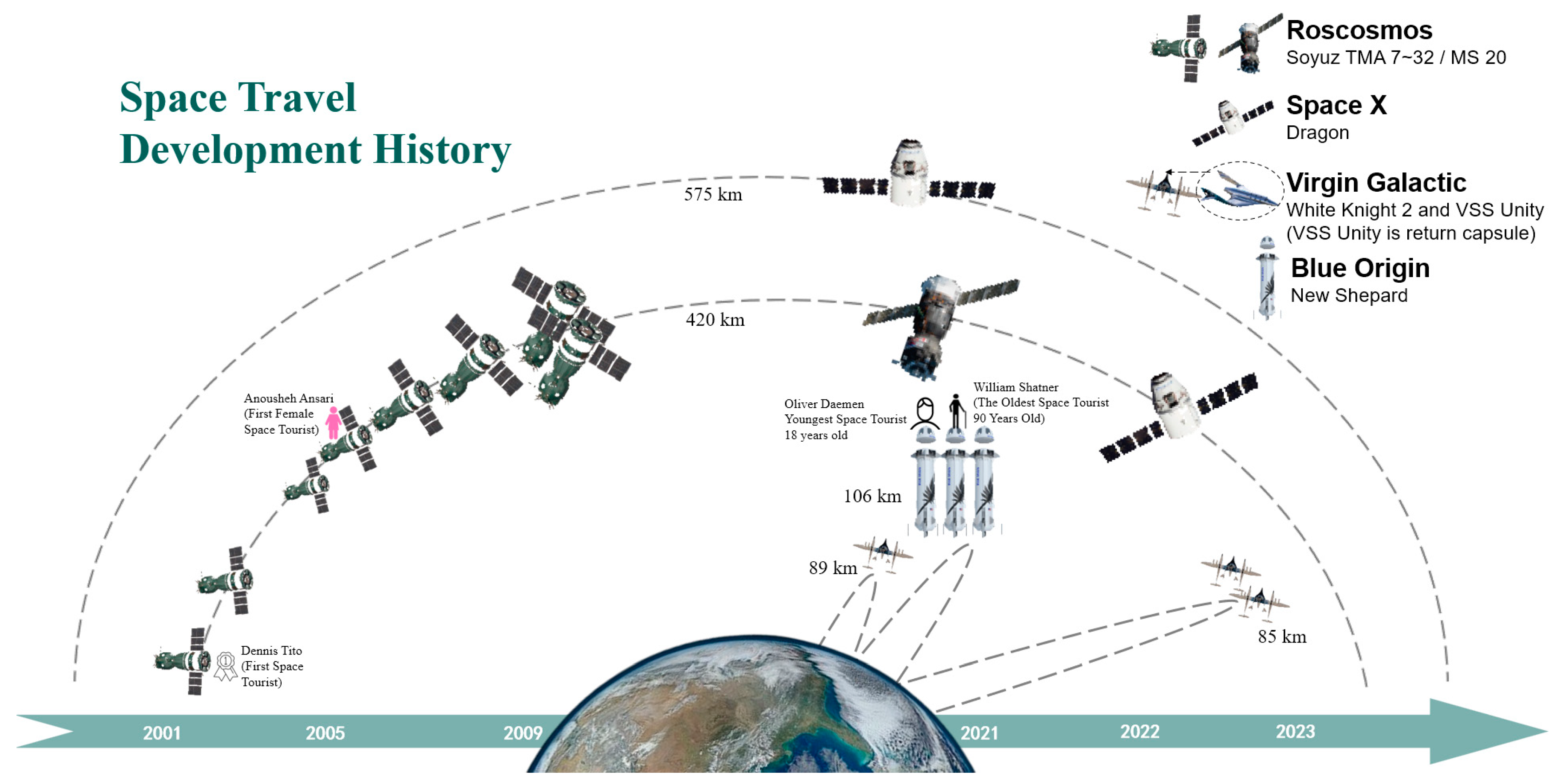 Sustainability 16 00684 g001