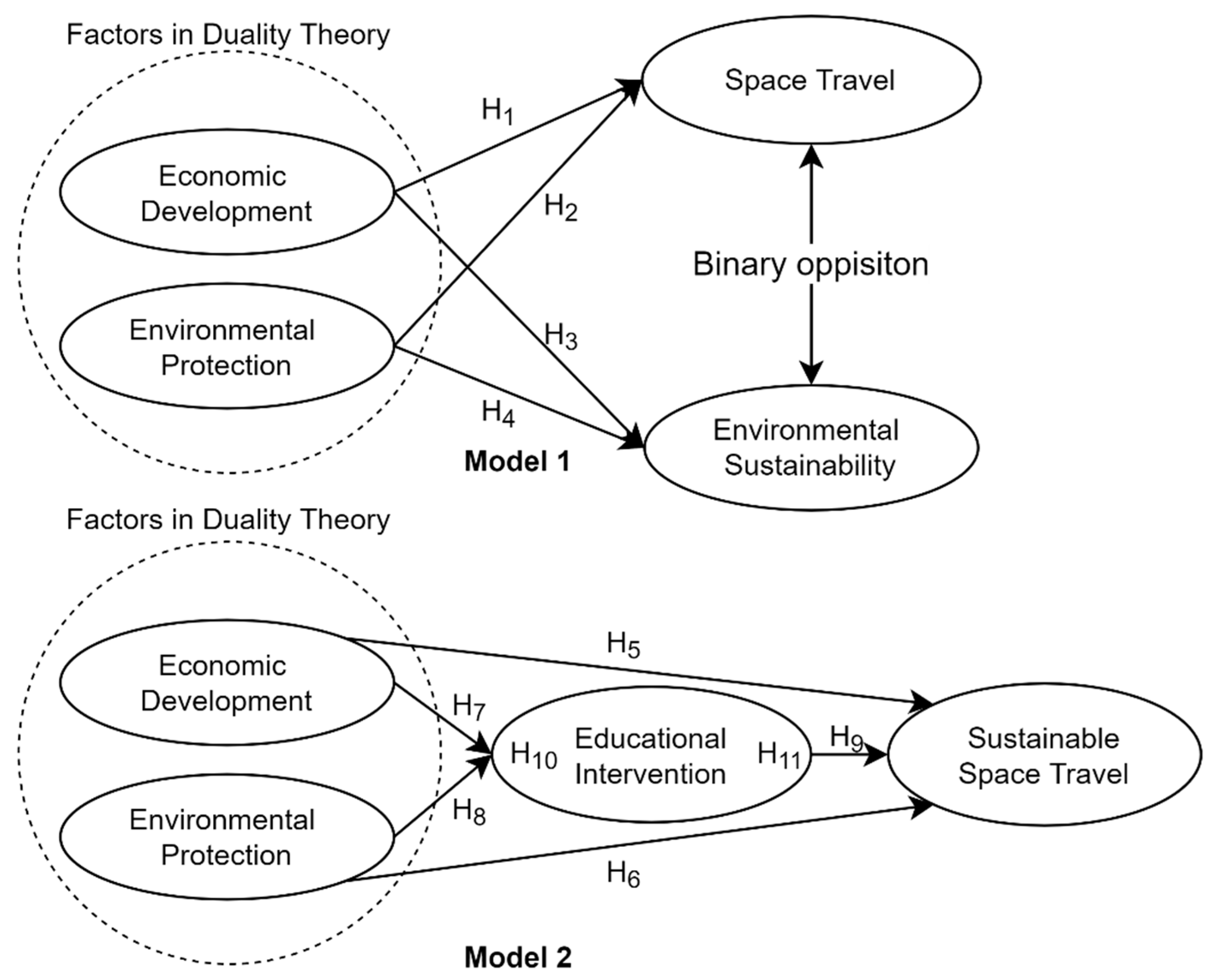 Sustainability 16 00684 g002
