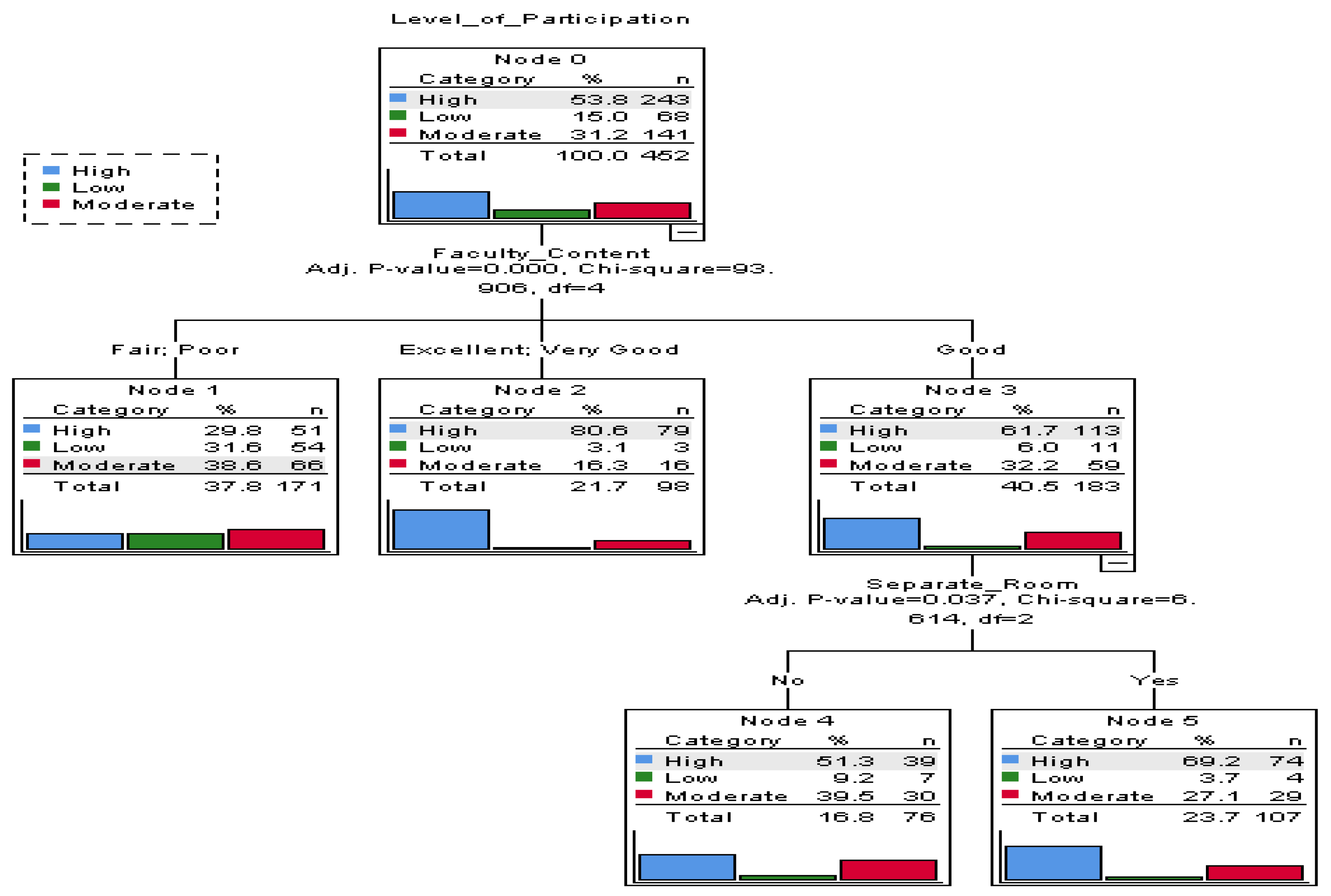 Sustainability 16 00689 g001
