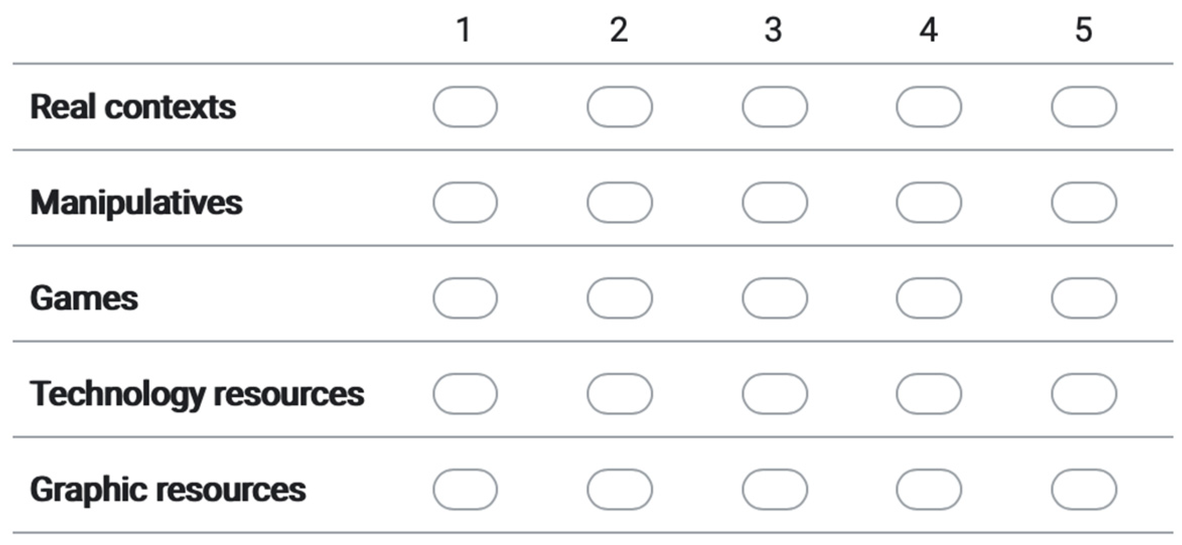 Sustainability 16 00692 g001