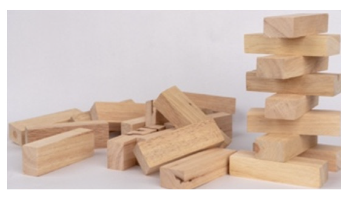 Sustainability 16 00692 g0a3