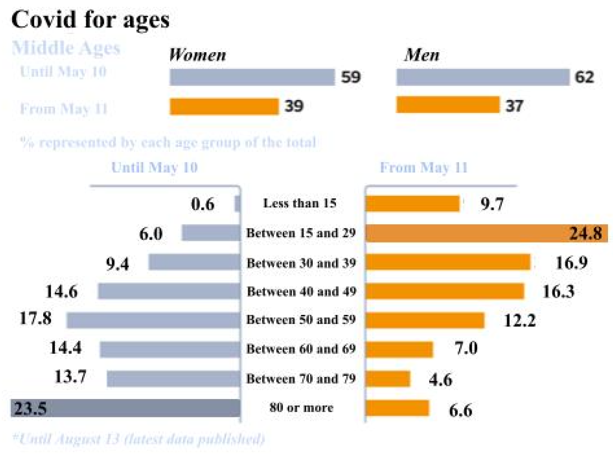 Sustainability 16 00692 g0a5