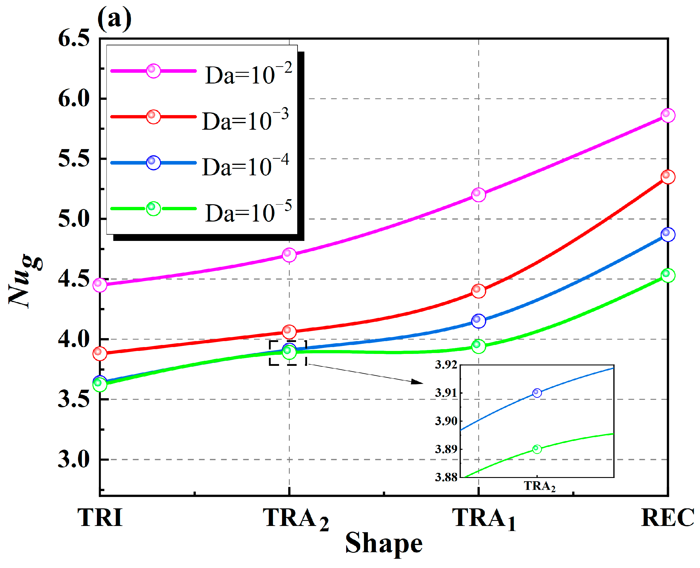 Sustainability 16 00693 g004a
