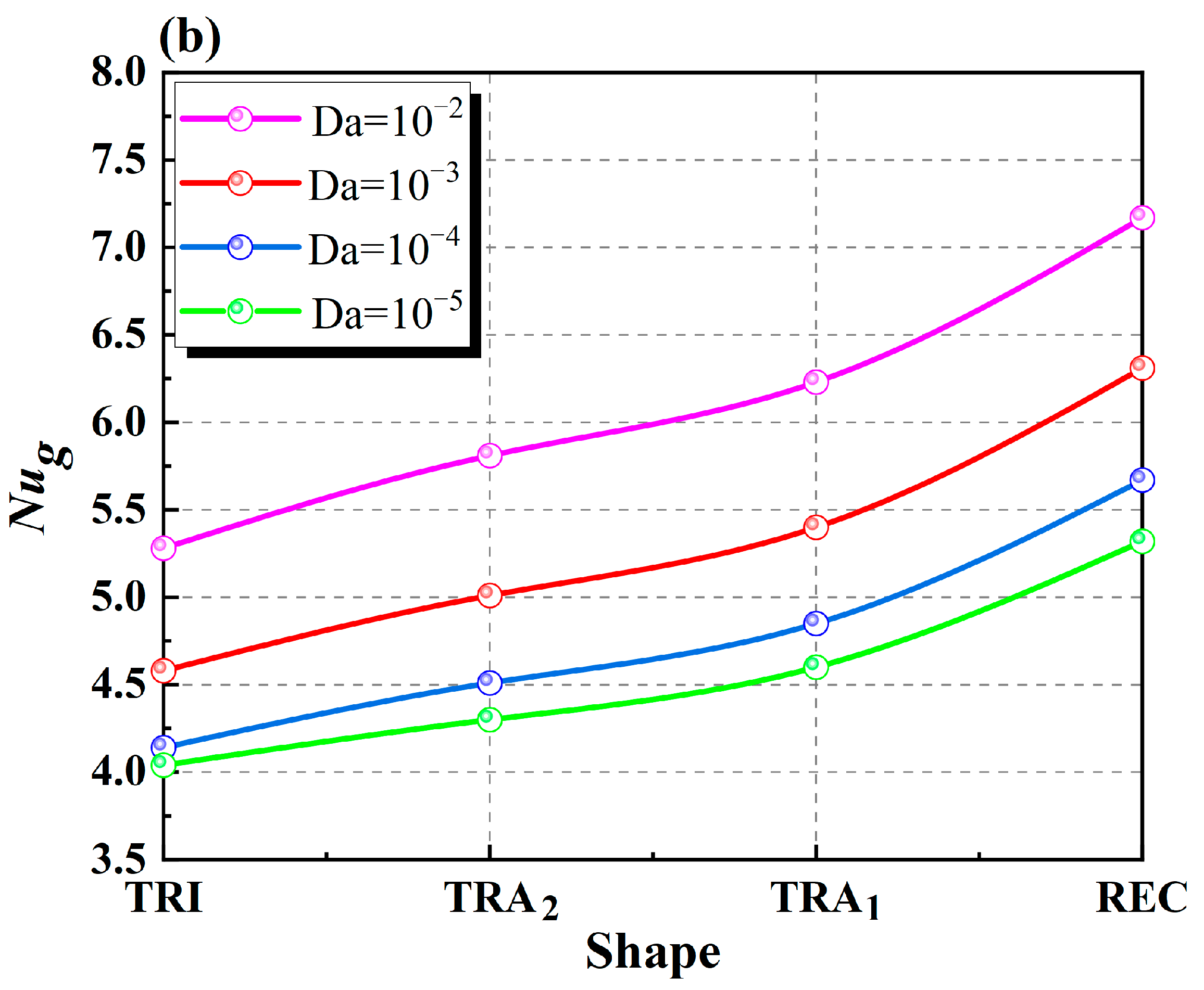 Sustainability 16 00693 g004b