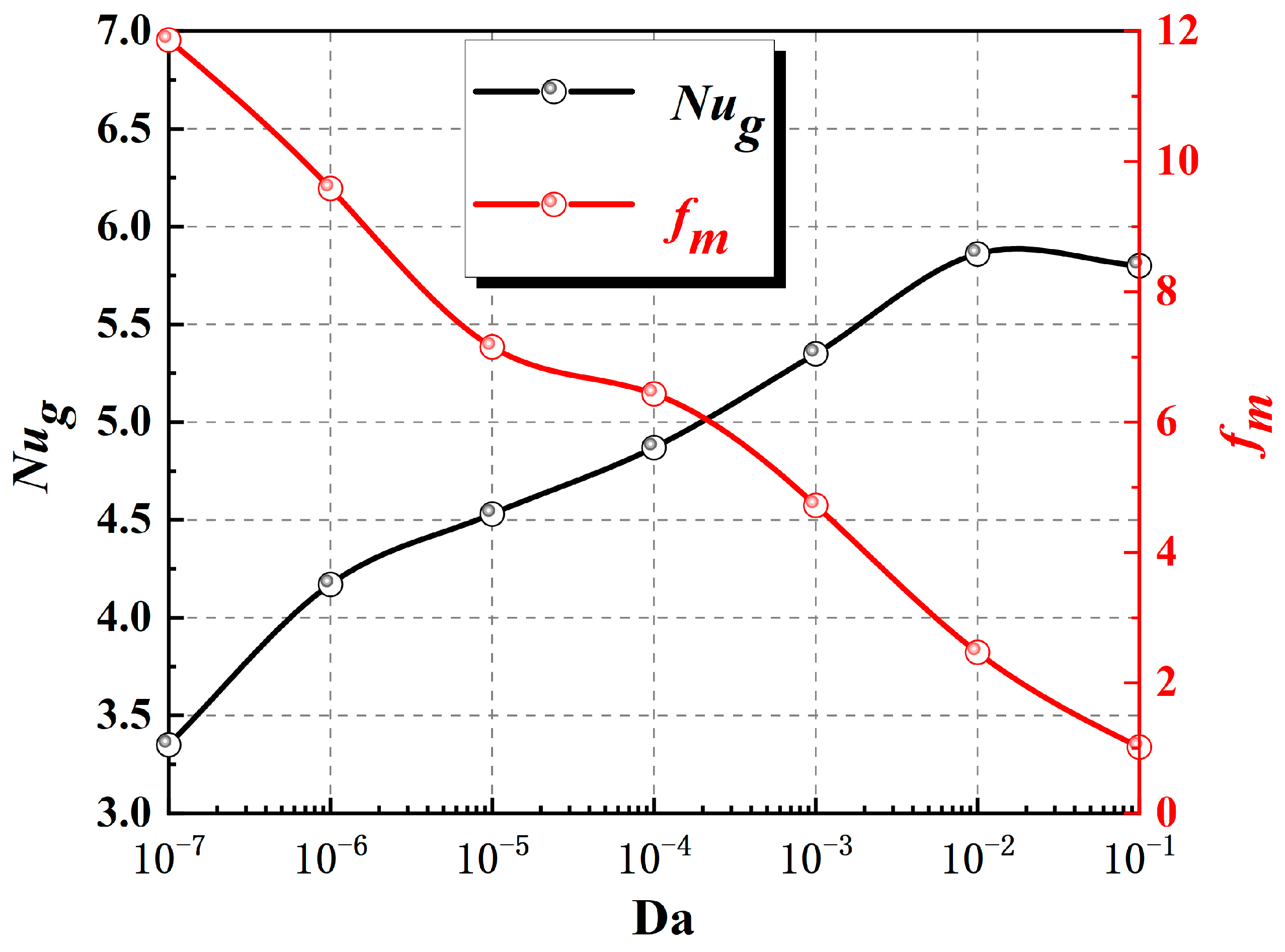 Sustainability 16 00693 g006