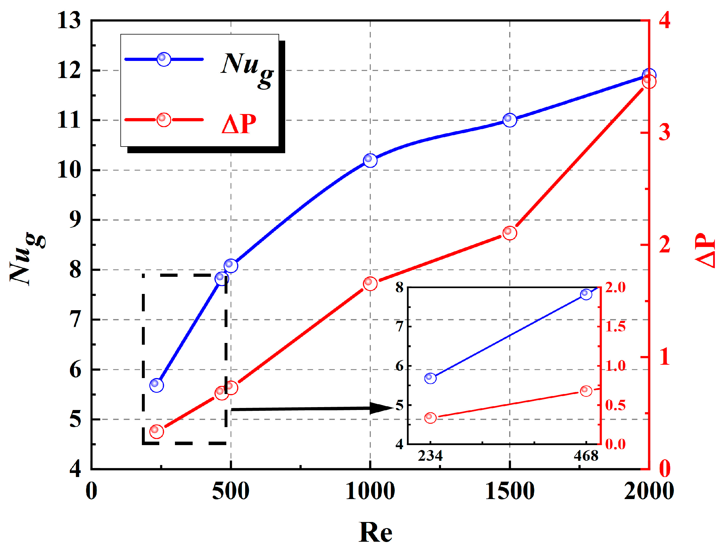 Sustainability 16 00693 g007