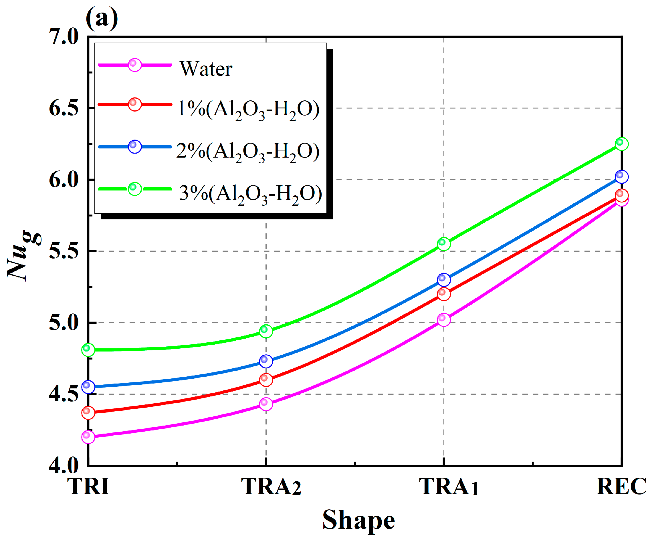 Sustainability 16 00693 g008a
