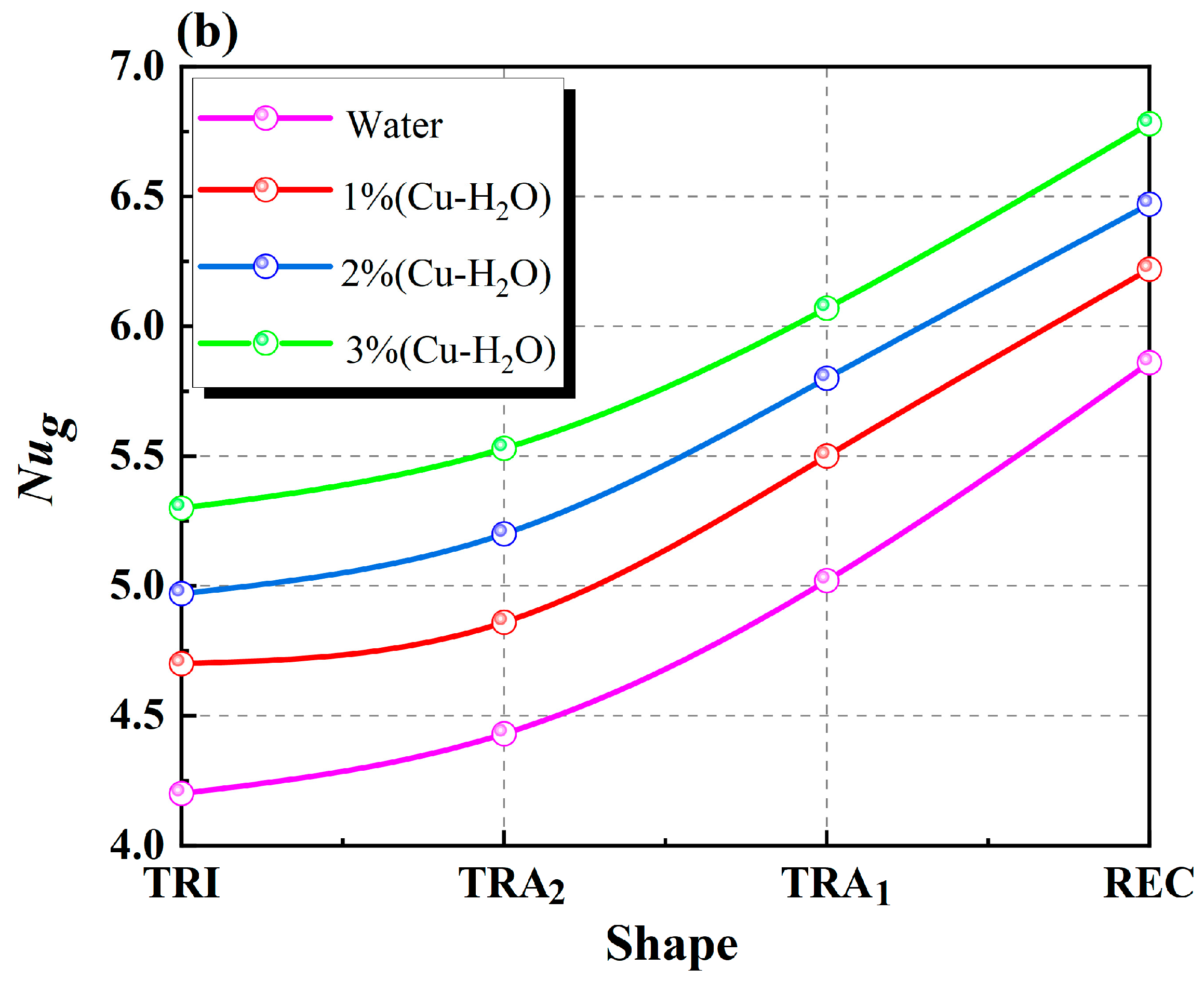 Sustainability 16 00693 g008b
