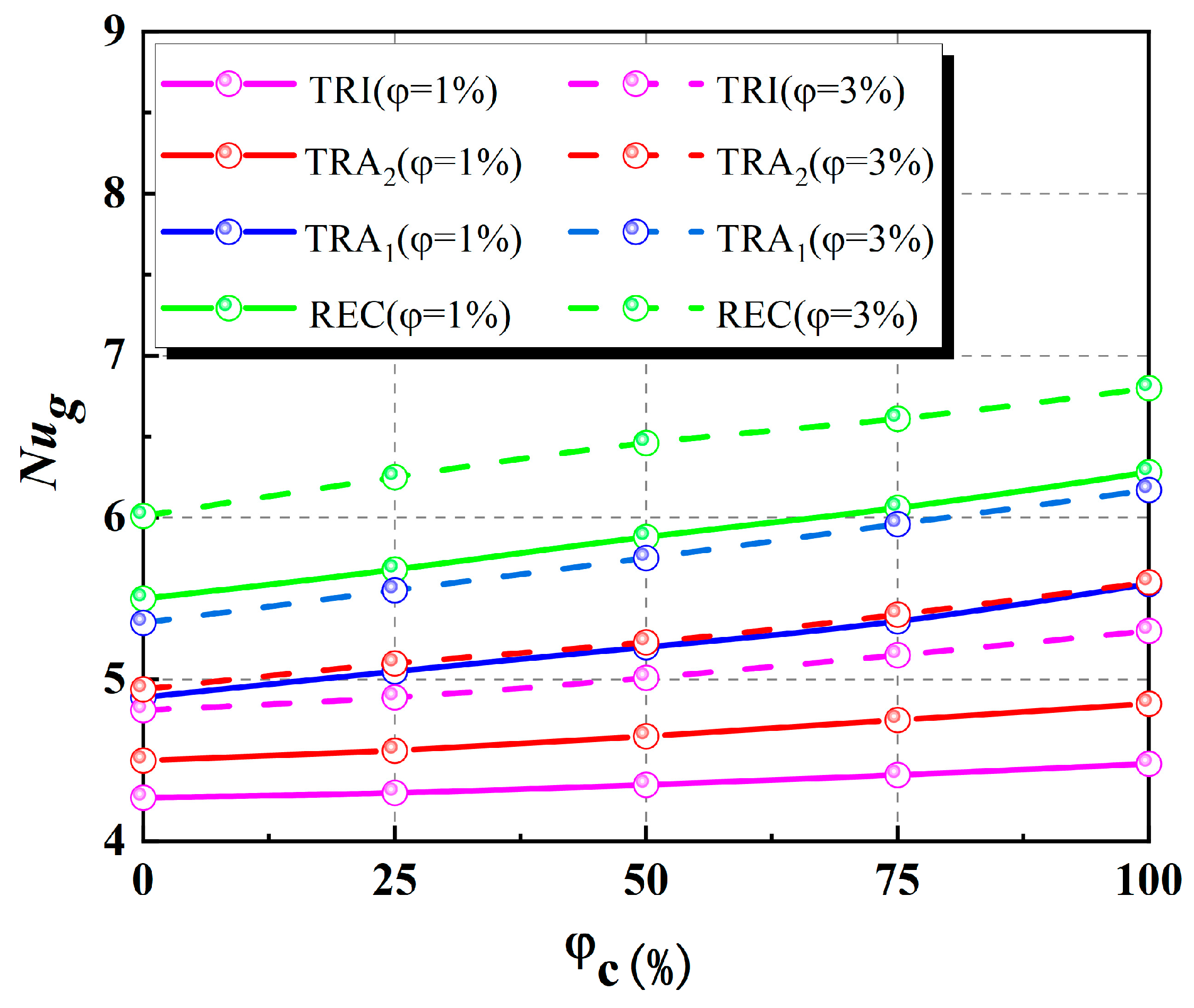 Sustainability 16 00693 g010