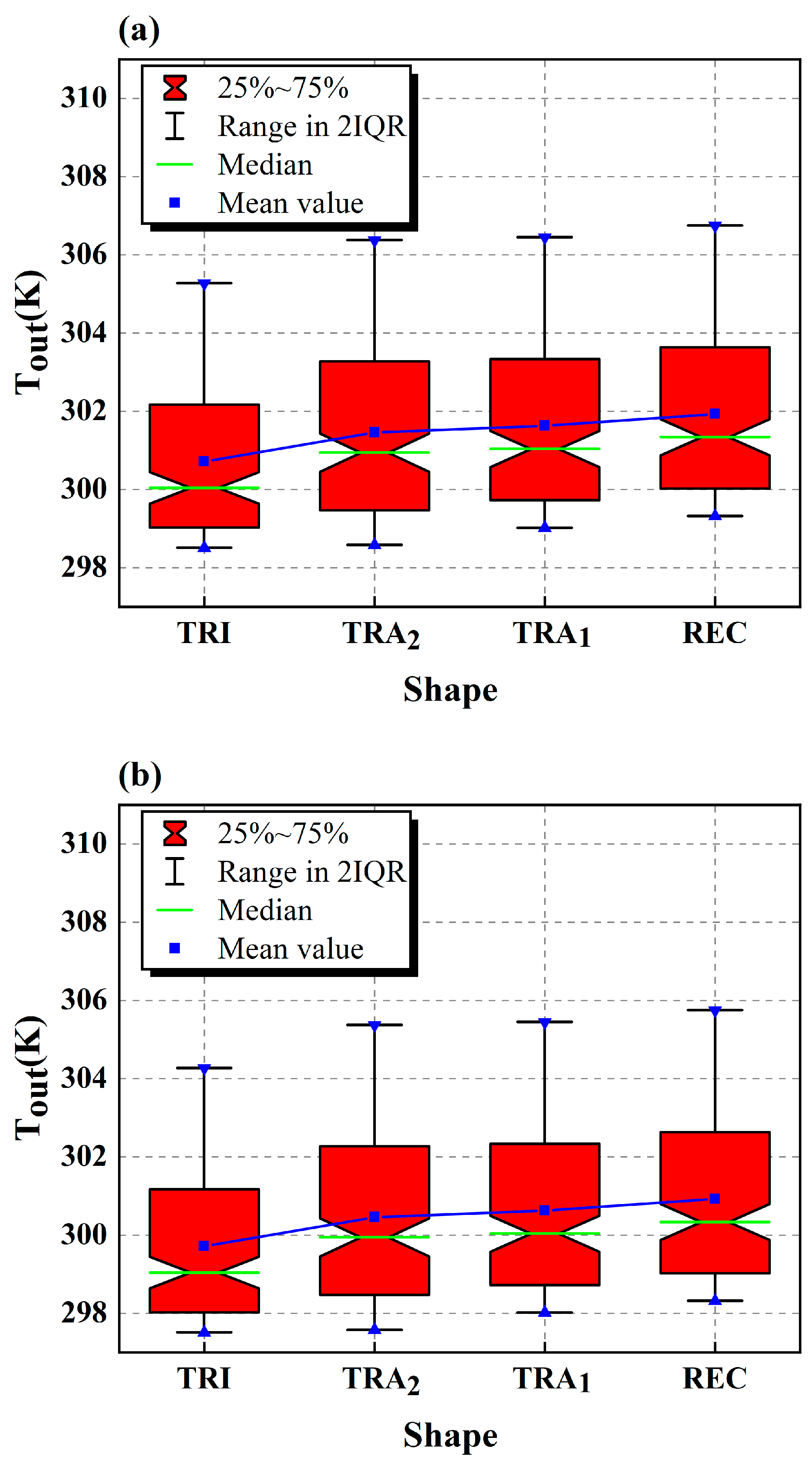 Sustainability 16 00693 g012