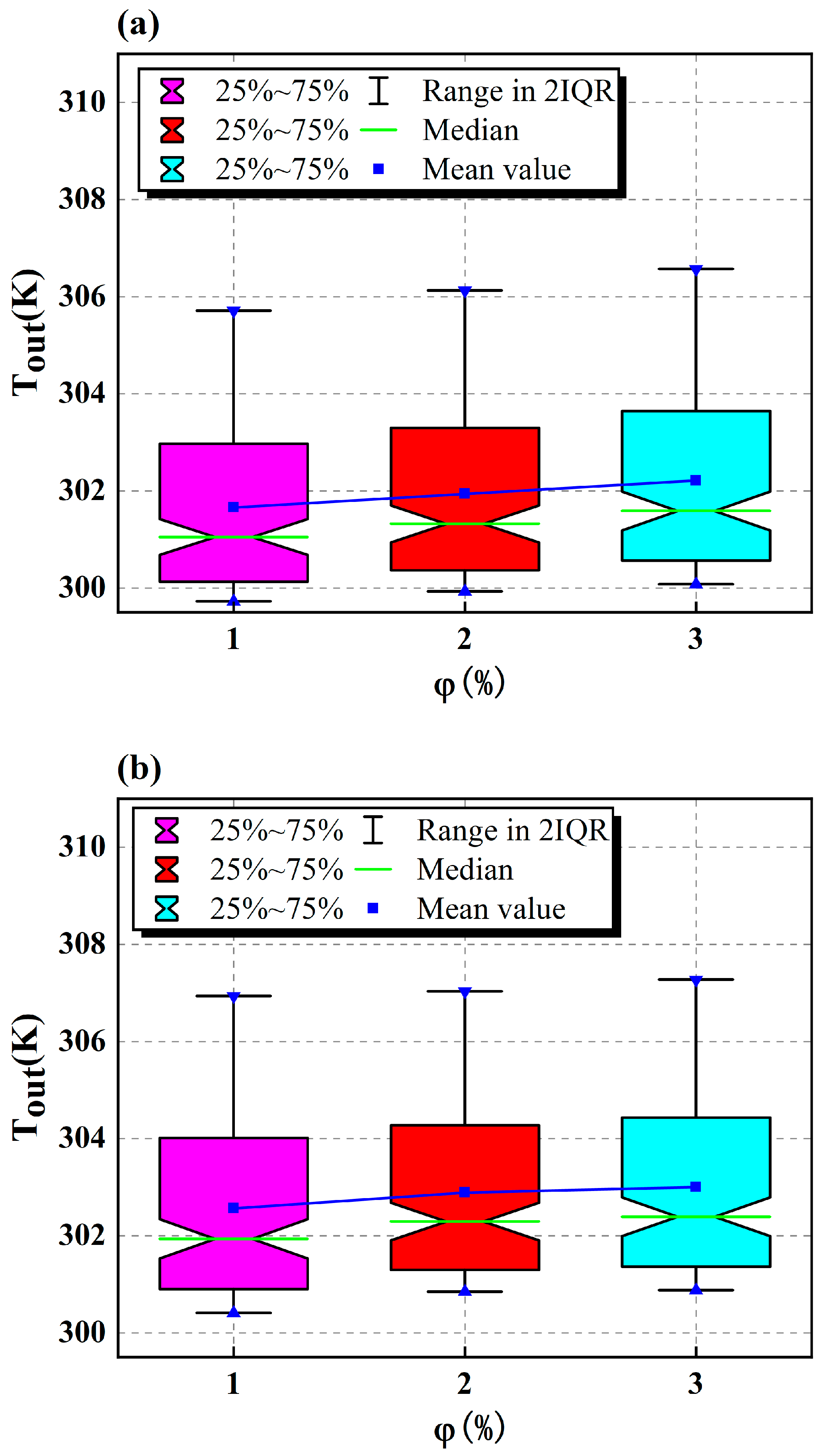 Sustainability 16 00693 g013