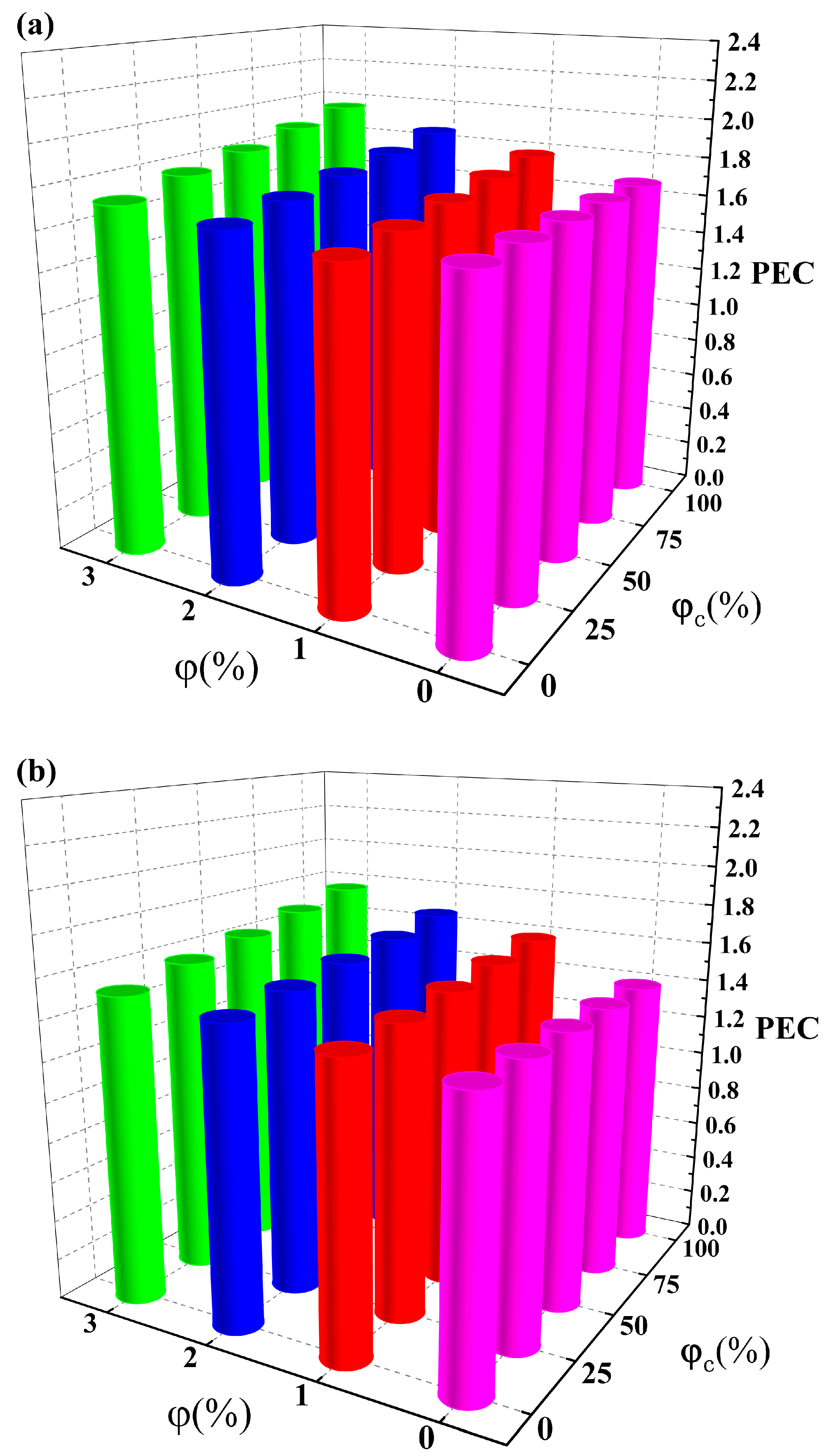 Sustainability 16 00693 g016