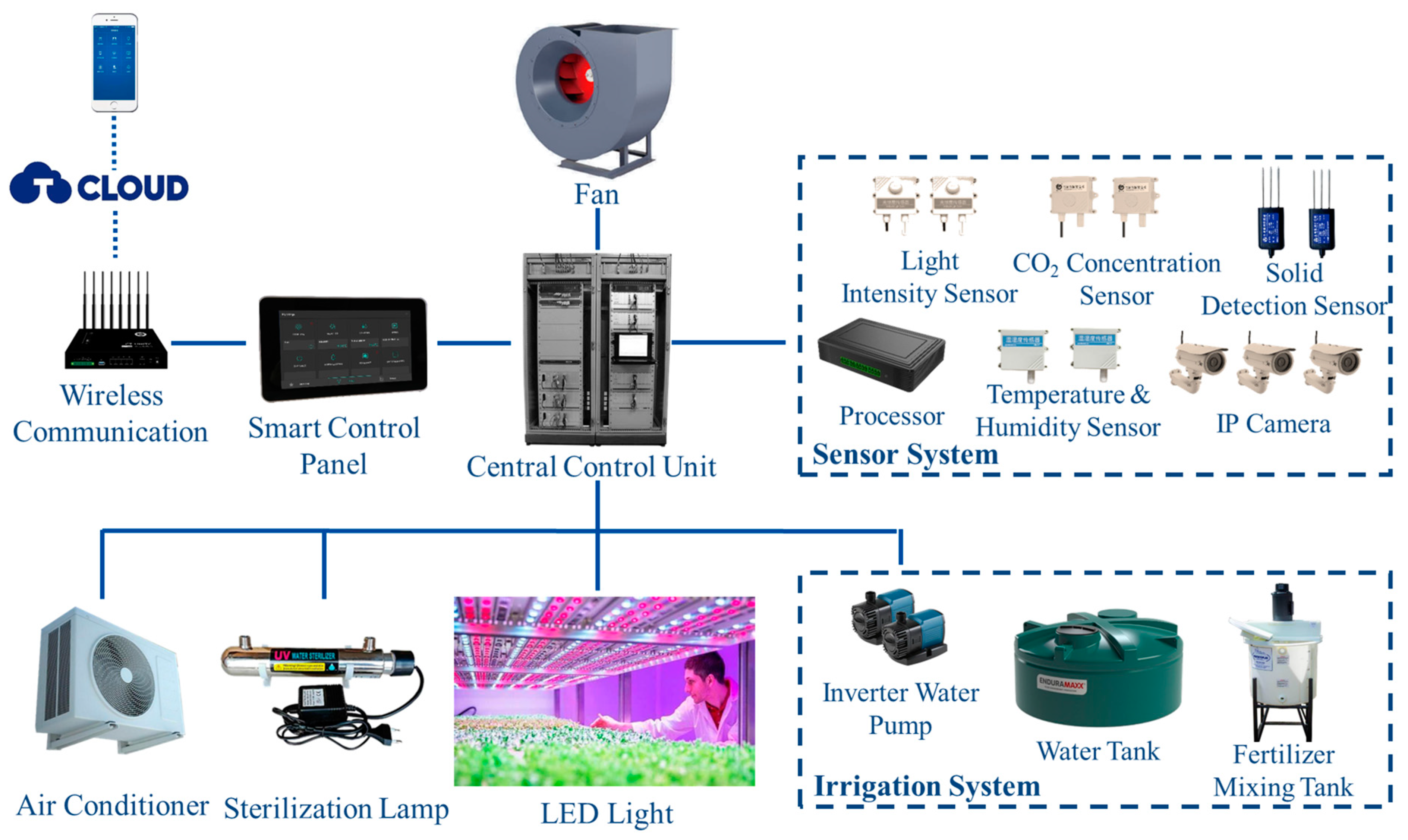 Sustainability 16 00697 g003