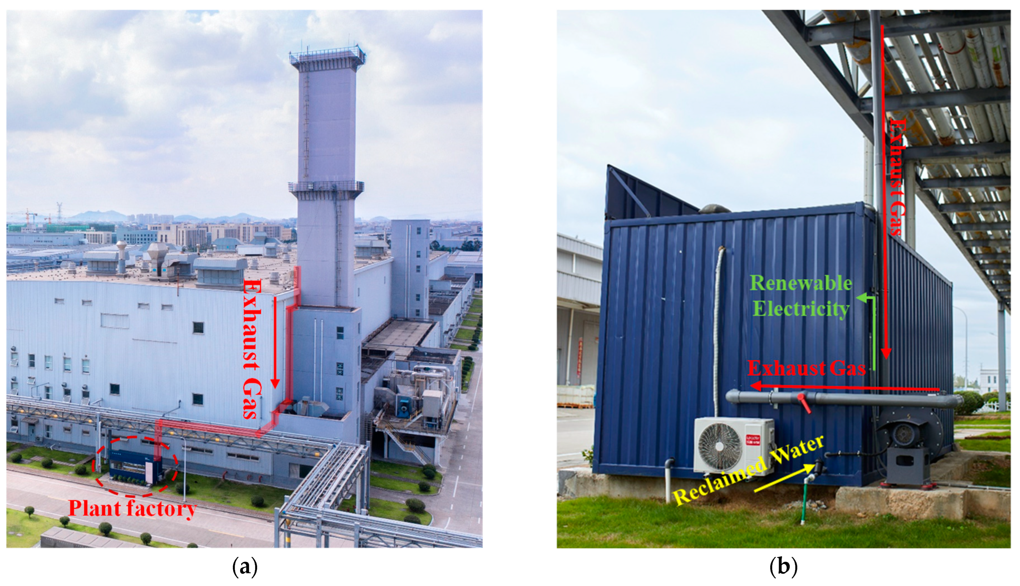 Sustainability 16 00697 g005