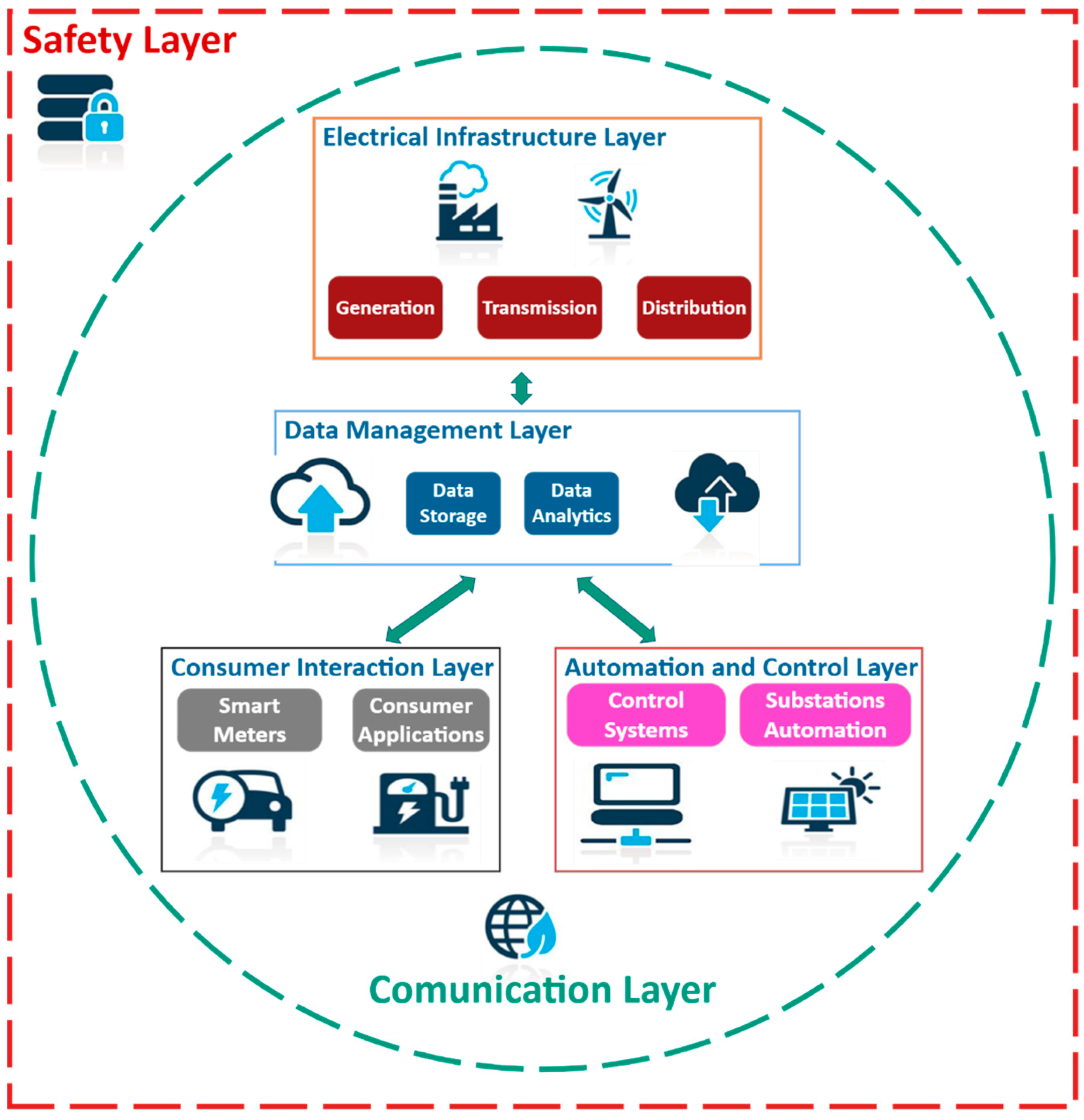 Sustainability 16 00698 g001