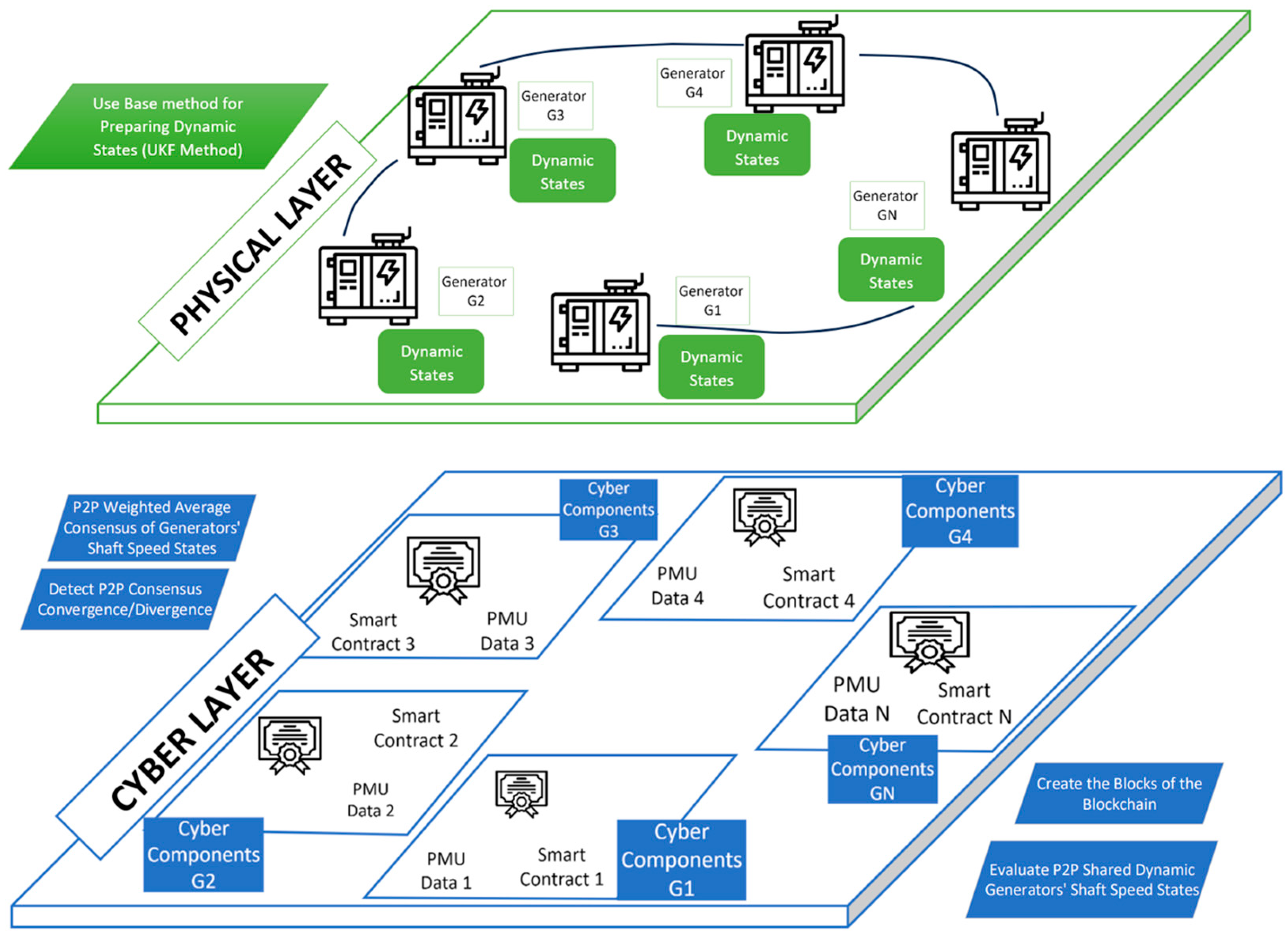 Sustainability 16 00698 g004