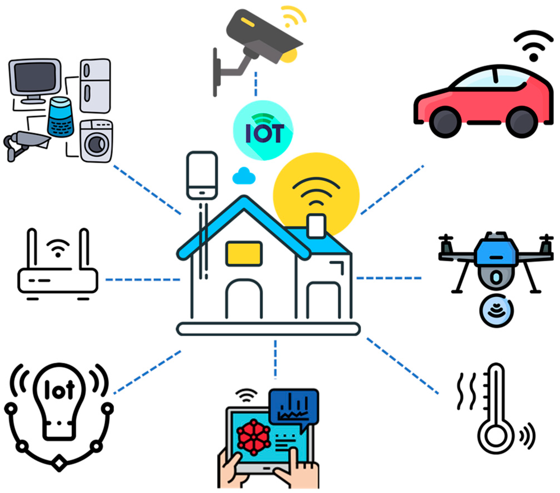 Sustainability 16 00698 g006