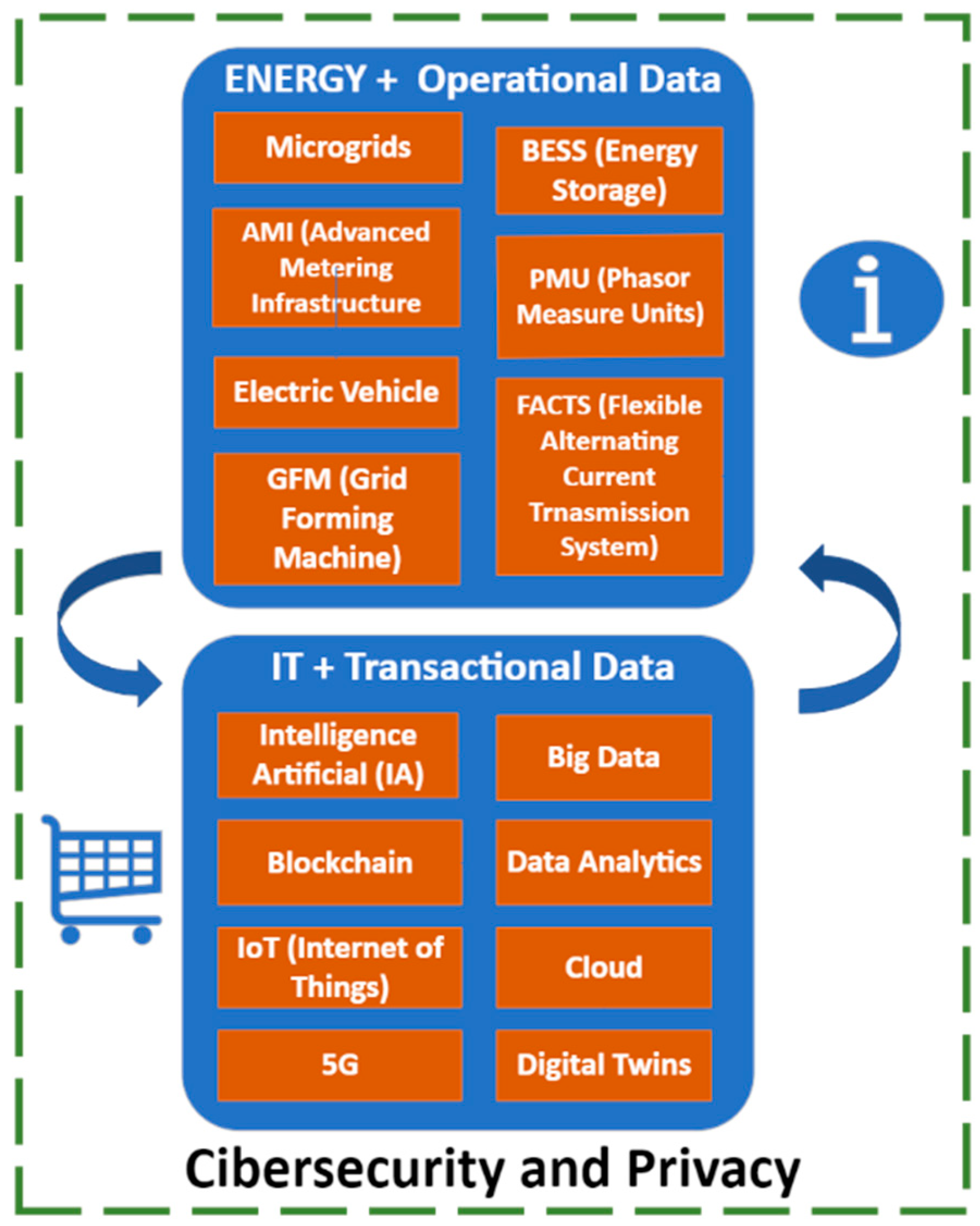 Sustainability 16 00698 g009