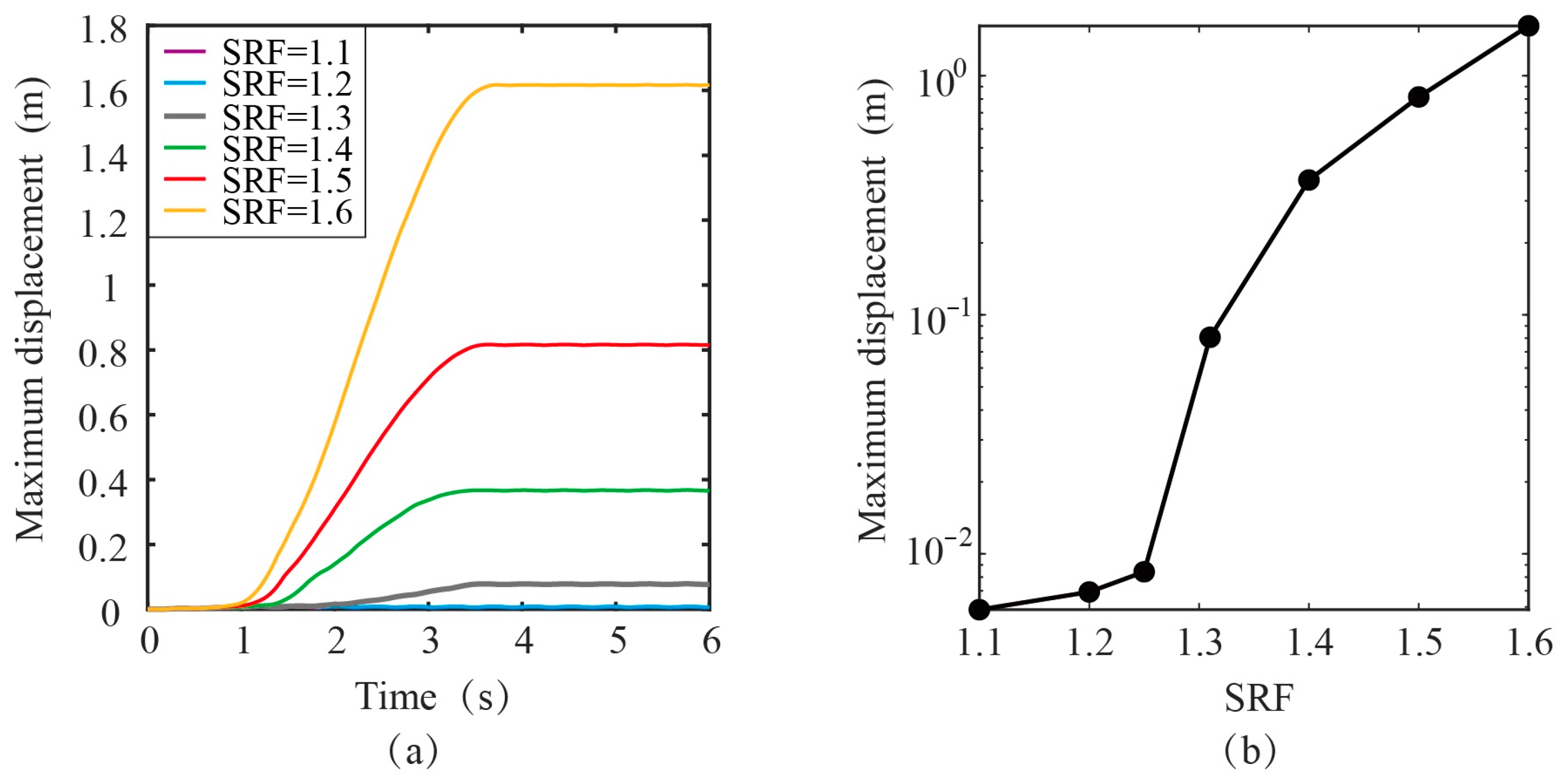 Sustainability 16 00702 g005