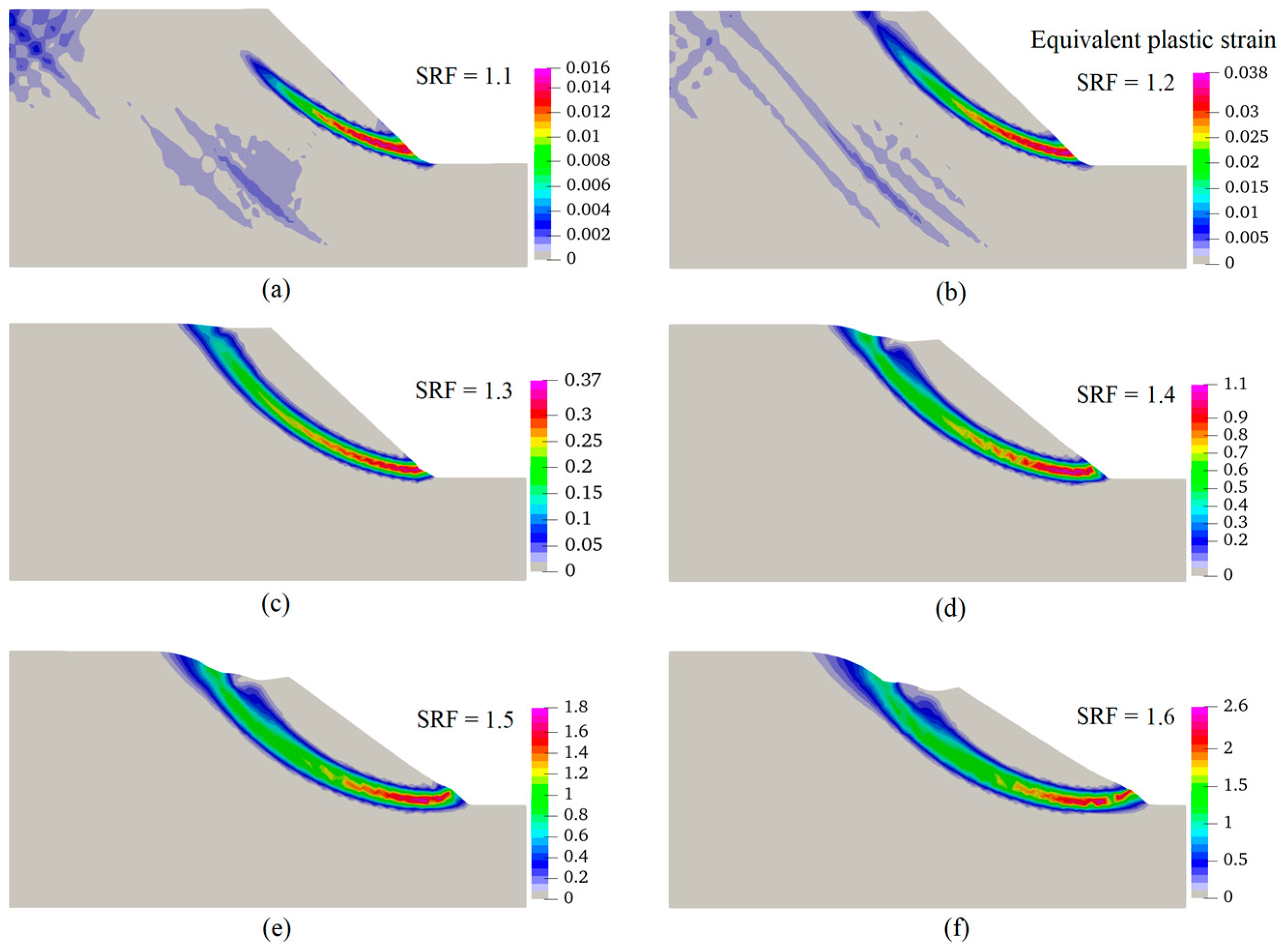 Sustainability 16 00702 g006