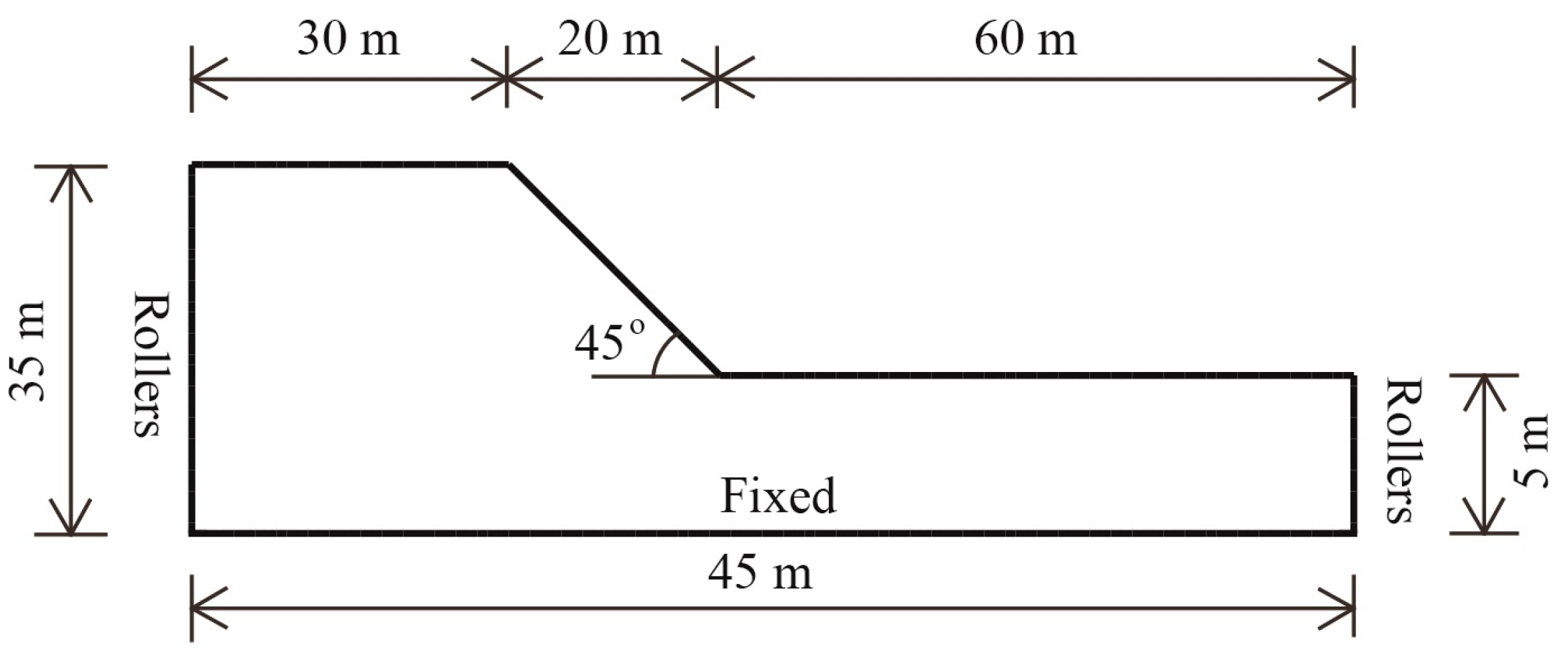 Sustainability 16 00702 g007
