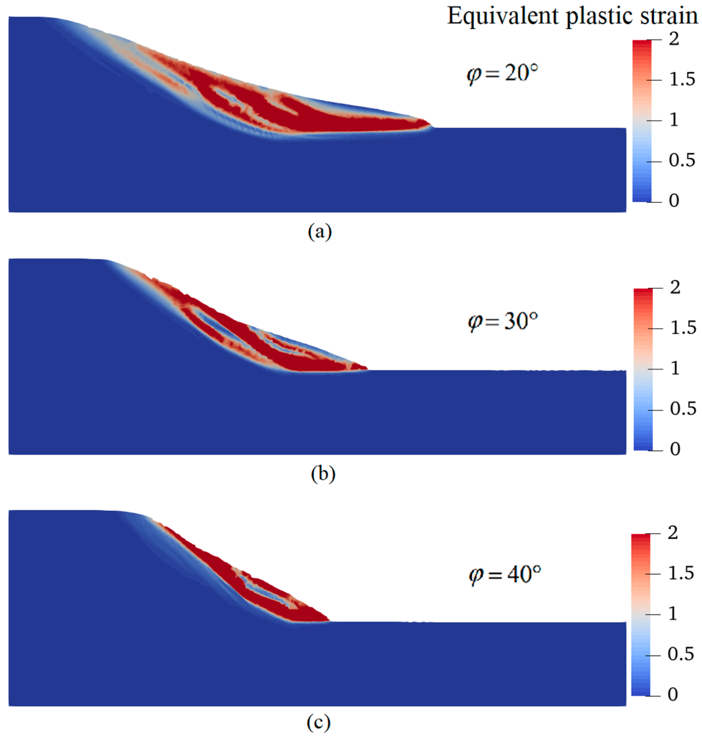 Sustainability 16 00702 g009