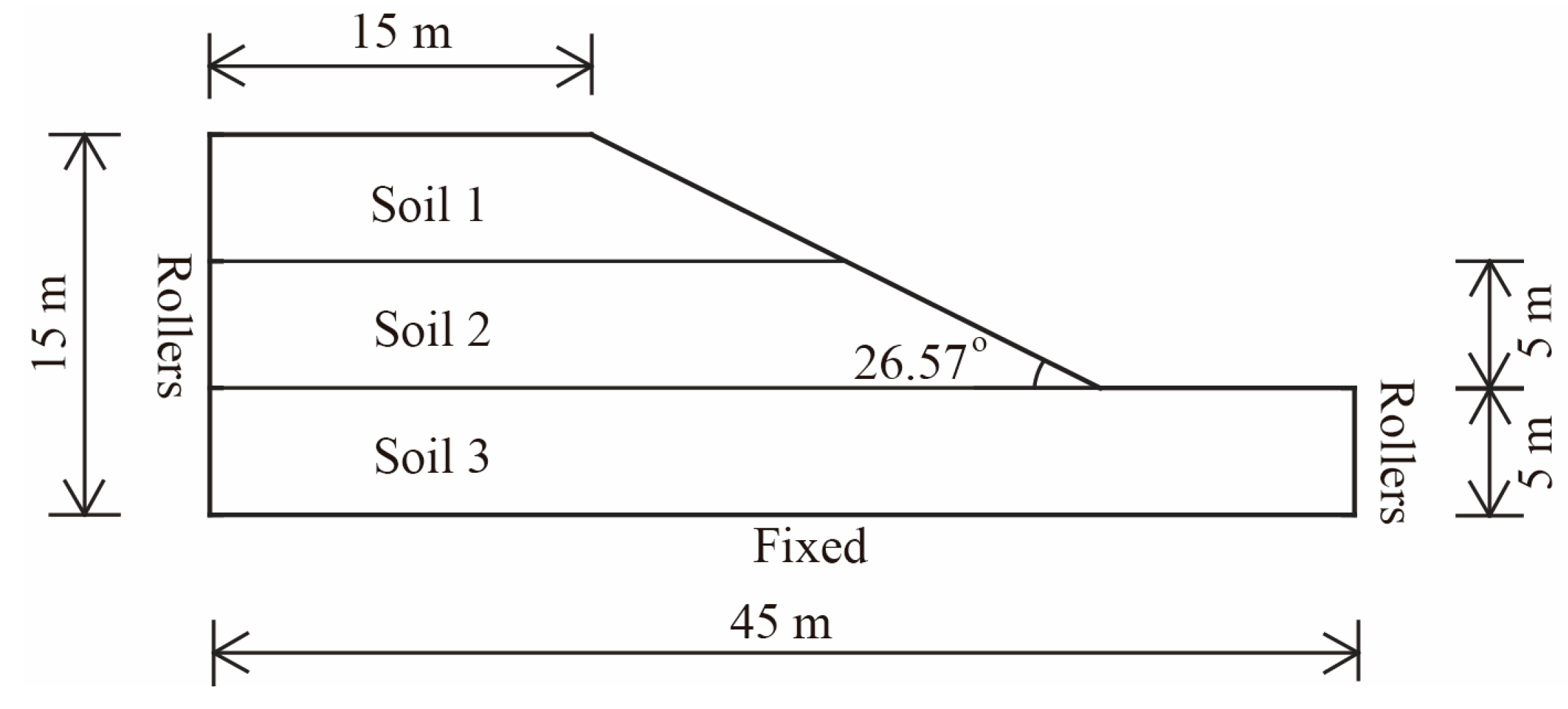Sustainability 16 00702 g010