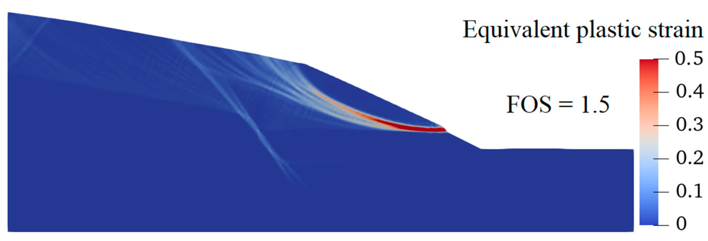 Sustainability 16 00702 g017