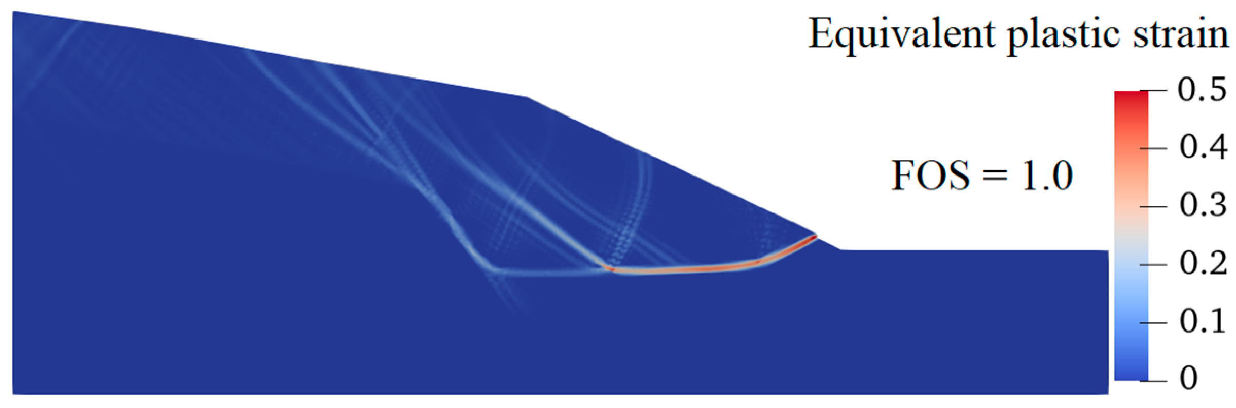 Sustainability 16 00702 g019