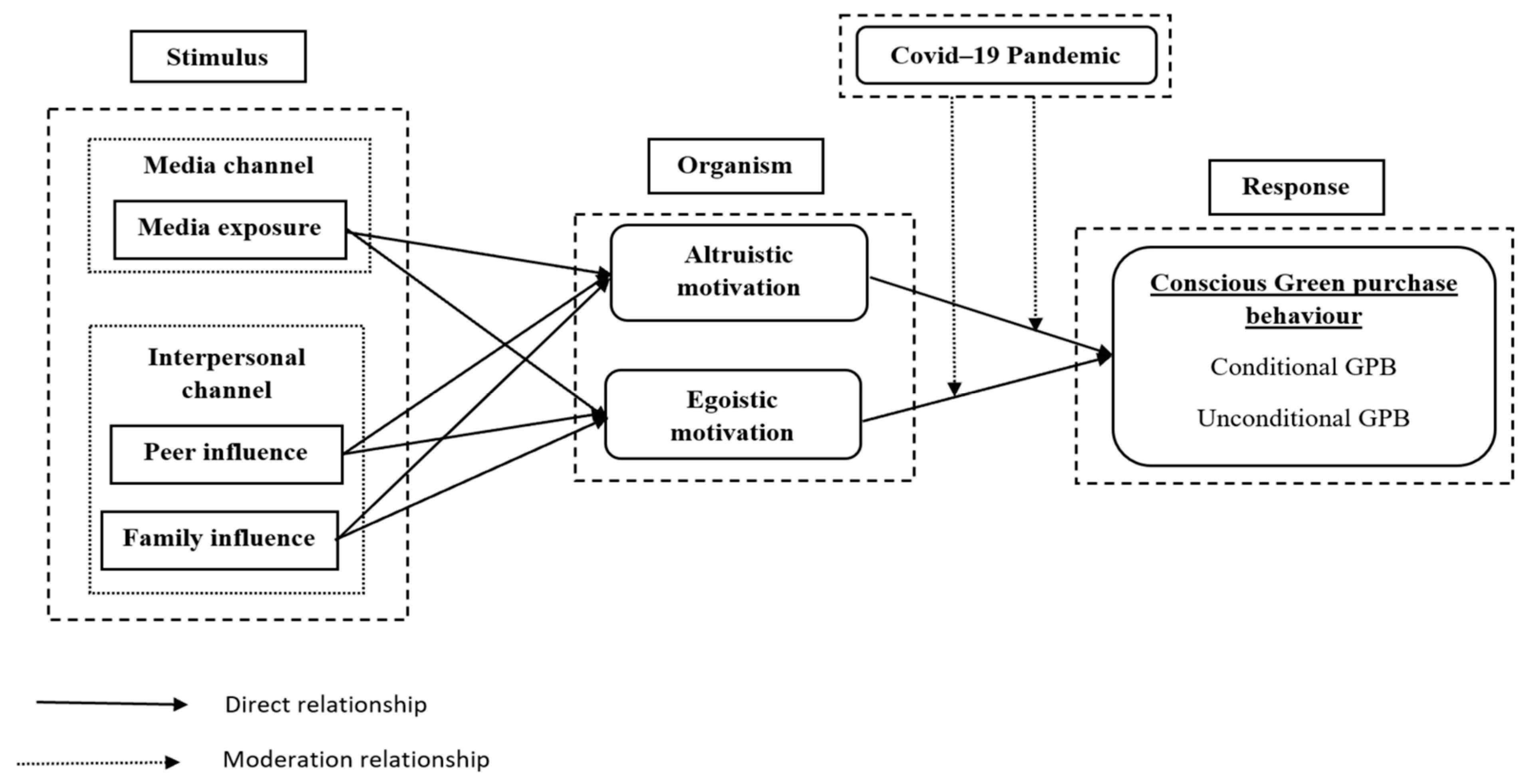 Sustainability 16 00705 g001